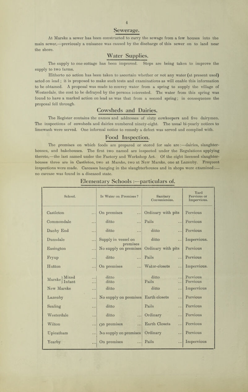 Sewerage. At Marske a sewer has been constructed to carry the sewage from a few houses into the main sewer,—previously a nuisance was caused by the discharge of this sewer on to land near the shore. Water Supplies. The supply to one cottage has been improved. Steps are being taken to improve the supply to two farms. Hitherto no action has been taken to ascertain whether or not any water (at present used) acted on lead ; it is proposed to make such tests and examinations as will enable this information to be obtained. A proposal was made to convey water from a spring to supply the village of Westerdale, the cost to be defrayed by the persons interested. The water from this spring was found to have a marked action on lead as was that from a second spring; in consequence the proposal fell through. Cowsheds and Dairies. The Begister contains the names and addresses of sixty cowkeepers and five dairymen. The inspections of cowsheds and dairies numbered ninety-eight. The usual bi-yearly notices to limewash were served. One informal notice to remedy a defect was served and complied with. Food Inspection. The premises on which foods are prepared or stored for sale are:—dairies, slaughter- houses, and bakehouses. The first two named are inspected under the Regulations applying thereto,—the last named under the Factory and Workshop Act. Of the eight licensed slaughter- houses three are in Castleton, two at Marske, two at New Marske, one at Lazenby. Frequent inspections w'ere made. Carcases hanging in the slaughterhouses and in shops were examined:— no carcase was found in a diseased state. Elementary Schools :—particulars of. School. Is Water on Premises ? Sanitary Conveniences. Yard Pervious or Impervious. Castleton On premises Ordinary with pits Pervious Commondale ditto Pails Pervious Danby End ditto ditto Pervious Dunsdale Supply in vessel on premises ditto Impervious. Easington No supply on premises Ordinary with pits Pervious Fryup ditto Pails Pervious Hutton On premises Water-closets Impervious. Marske lMixed Marske |Infant ditto ditto Pervious ditto Pails Pervious New Marske ditto ditto Impervious Lazenby No supply on premises Earth closets Pervious Scaling ditto Pails Pervious Westerdale ditto Ordinary Pervious Wilton On premises Earth Closets Pervious Upieatham No supply on premises Ordinary Pervious Yearby On premises Pails Impervious