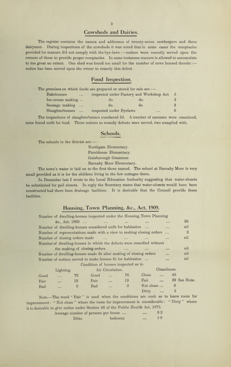 Cowsheds and Dairies. The register contains the names and addresses of twenty-seven cowkeepers and three dairymen. During inspections of the cowsheds it was noted that in some cases the receptacles provided for manure did not comply with the bye-laws :—notices were recently served upon the owners of these to provide proper receptacles. In some instances manure is allowed to accumulate to too great an extent. One shed was found too small for the number of cows housed therein :— notice has been served upon the owner to remedy this defect. Food Inspection. The premises on which foods are prepared or stored for sale are :— Bakehouses inspected under Factory and Workshop Act 5 Ice-cream making ... do. do. 2 Sausage making ... do. do. 3 Slaughterhouses inspected under Byelaws 6 The inspections of slaughterhouses numbered 54. A number of carcases were examined, none found unfit for food. Three notices to remedy defects were served, two complied with. Schools. The schools in the district are :— Northgate Elementary. Providence Elementary. Guisborough Grammar. Barnaby Moor Elementary. The town’s water is laid on to the first three named. The school at Barnaby Moor is very small provided as it is for the children living in the few cottages there. In December last I wrote to the Local Education Authority suggesting that water-closets be substituted for pail closets. In reply the Secretary states that water-closets would have been constructed had there been drainage facilities. It is desirable that the Council provide these facilities. Housing, Town Planning, &c., Act, 1909. Number of dwelling-houses inspected under the Housing, Town Planning &c., Act, 1909 ... ... ... ... ... 95 Number of dwelling-houses considered unfit for habitation ... ... nil Number of representations made with a view to making closing orders ... 2 Number of closing orders made ... ... ... ... nil Number of dwelling-houses in which the defects were remedied without the making of closing orders ... ... ... nil Number of dwelling-houses made fit after making of closing orders ... nil Number of notices served to make houses fit for habitation ... ... nil Condition of houses inspected as to Air Circulation. Good ... 76 Fair ... 19 Bad ... 0 Lighting. Good Fair Bad 76 19 0 Cleanliness. Clean ... 48 Fair ... 39 See Note. Not clean ... 6 Dirty ... 2 Fair ” is used when the conditions are such as to leave room for improvement: “ Not clean ” where the room for improvement is considerable : “ Dirty ” where it is desirable to give notice under Section 46 of the Public Health Act, 1875. Average number of persons per house ... ... 5'2 Ditto bedroom ... 1’9 Note.—The word
