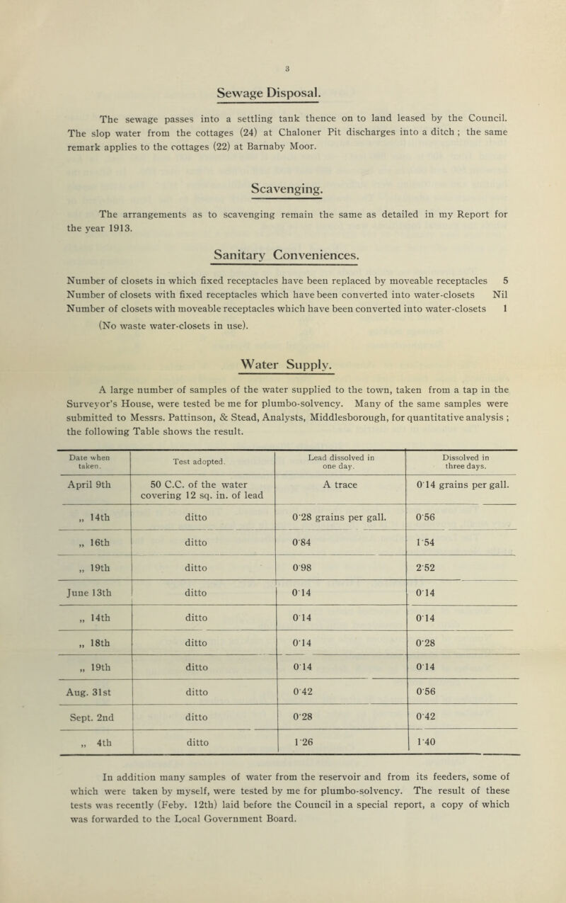 Sewage Disposal. The sewage passes into a settling tank thence on to land leased by the Council. The slop water from the cottages (24) at Chaloner Pit discharges into a ditch ; the same remark applies to the cottages (22) at Barnaby Moor. Scavenging. The arrangements as to scavenging remain the same as detailed in my Report for the year 1913. Sanitary Conveniences. Number of closets in which fixed receptacles have been replaced by moveable receptacles 5 Number of closets with fixed receptacles which have been converted into water-closets Nil Number of closets with moveable receptacles which have been converted into water-closets 1 (No waste water-closets in use). Water Supply. A large number of samples of the water supplied to the town, taken from a tap in the Surveyor’s House, were tested be me for plumbo-solvency. Many of the same samples were submitted to Messrs. Pattinson, & Stead, Analysts, Middlesborough, for quantitative analysis ; the following Table shows the result. Date when taken. Test adopted. Lead dissolved in one day. Dissolved in three days. April 9th 50 C.C. of the water covering 12 sq. in. of lead A trace O'14 grains per gall. „ 14th ditto 0'28 grains per gall. 0'56 „ 16th ditto 084 1 54 „ 19th ditto 098 2'52 June 13th ditto 014 014 „ 14th ditto 0 14 014 „ 18th ditto 014 028 „ 19th ditto 014 014 Aug. 31st ditto 042 0'56 Sept. 2nd ditto 0'28 042 „ 4th ditto J 1 ’26 1 '40 In addition many samples of water from the reservoir and from its feeders, some of which were taken by myself, were tested by me for plumbo-solvency. The result of these tests was recently (Feby. 12th) laid before the Council in a special report, a copy of which was forwarded to the Local Government Board.