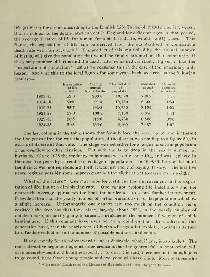 life (at birth) for a man according to the English Life-Tables of 1910-12 was 5L5 years; that is, subject to the death-rates current in England for different ages in that period, the average duration of life for a man, from birth to death, would be 51£ years. This figure, the expectation of life, can be derived from the standardised or comparable death-rate with fair accuracy.* The product of this, multiplied by the annual number of births, will give the population that would be finally attained in that community if the yearly number of births and the death-rates remained constant; it gives, in fact, the “ expectation of population ” just as we reasoned this in the case of the imaginary ant- heaps. Applying this to the local figures for some years back, we arrive at the following results:— Expectation of life at birth. Average annual No. of births. “ Expectation of population. Estimated actual population. Ratio of expected to actual. 1909-13 52-3 208-8 10,920 7,062 1-54 1914-18 509 199-4 10,180 6,600 1 -54 1919-23 55-7 192-8 10,750 7,104 1-52 1924-28 57-3 130-2 7,450 6,656 1-11 1929-33 58-5 115-0 6,730 6,888 0-98 1934-38 61-3 133-0 8,160 7,987 102 The last column in the table shows that from before the war, up to and including the five years after the war, the population of the district was tending to a figure 50% in excess of its size at that date. The stage was set either for a large increase in population or an overflow to other districts. But with the large drop in the yearly number of births by 1924 to 1928 the tendency to increase was only some 10%, and was replaced in the next five years by a trend to shrinkage of population. In 1929-33 the population of the district was not reproducing itself, it was just short of paying its way. The last five years register possibly some improvement but too slight as yet to carry much weight. What of the future? One may hope for a still further improvement in the expec- tation of life, but at a diminishing rate. One cannot prolong life indefinitely and the nearer the average approaches the limit, the harder it is to secure further improvement. Provided then that the yearly number of births remains as it is, the population will show a slight increase. Unfortunately one cannot rely too much on the condition being realised: the decrease that took place, largely about 1923, in the yearly number of children born, is shortly going to cause a shrinkage in the number of women of child- bearing age. If this remnant have each no more children than the mothers of this generation have, then the yearly total of births will again fall rapidly, leading in its turn to a further reduction in the number of possible mothers, and so on. If any remedy for this downward trend is desirable, what, if any, is available ? The most attractive argument against interference is that the general fall in population will cure unemployment and bring prosperity : to-day, it is said, there are net enough jobs to go round, have fewer young people and everyone will have a job. Most of those who * “The use of Death-rates as a Measure of Hygienic Conditions.” by John Brownlie.