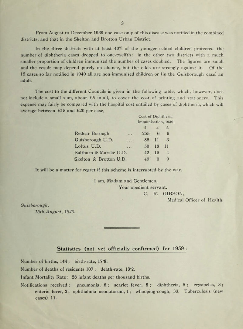 From August to December 1939 one case only of this disease was notified in the combined districts, and that in the Skelton and Brotton Urban District. In the three districts with at least 40% of the younger school children protected the number of diphtheria cases dropped to one-twelfth ; in the other two districts with a much smaller proportion of children immunised the number of cases doubled. The figures are small and the result may depend purely on chance, but the odds are strongly against it. Of the 15 cases so far notified in 1940 all are non-immunised children or (in the Guisborough case) an adult. The cost to the different Councils is given in the following table, which, however, does not include a small sum, about £5 in all, to cover the cost of printing and stationery. This expense may fairly be compared with the hospital cost entailed by cases of diphtheria, which will average between £15 and £20 per case. Cost of Diphtheria Immunisation, 1939. £ s. d. Redcar Borough 255 6 9 Guisborough U.D. 85 11 3 Loftus U.D. 50 18 11 Saltburn & Marske U.D. 42 16 4 Skelton & Brotton U.D. 49 0 9 It will be a matter for regret if this scheme is interrupted by the war. Guisborough, 16th August, 1940. I am, Madam and Gentlemen, Your obedient servant, C. R. GIBSON, Medical Officer of Health. Statistics (not yet officially confirmed) for 1939 : Number of births, 144 ; birth-rate, 17*8. Number of deaths of residents 107 ; death-rate, 13*2. Infant Mortality Rate : 28 infant deaths per thousand births. Notifications received : pneumonia, 8 ; scarlet fever, 5 ; diphtheria, 5 ; erysipelas, 3 ; enteric fever, 2 ; ophthalmia neonatorum, 1; whooping-cough, 33. Tuberculosis (new cases) 11.