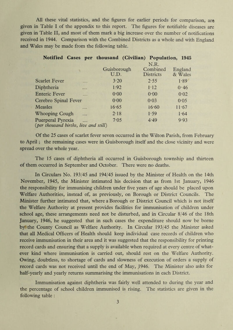 All these vital statistics, and the figures for earlier periods for comparison, are given in Table I of the appendix to this report. The figures for notifiable diseases are given in Table II, and most of them mark a big increase over the number of notifications received in 1944. Comparison with the Combined Districts as a whole and with England and Wales may be made from the following table. Notified Cases per thousand (Civilian) Population, 1945 Guisborough N.R. Combined England U.D. Districts & Wales Scarlet Fever 3-20 2-55 1-89 Diphtheria 1:92 M2 0-46 Enteric Fever 000 o-oo 002 Cerebro Spinal Fever 000 0-03 0-05 Measles 16*65 16-60 11-67 Whooping Cough 2-18 1-59 1-64 Puerperal Pyrexia 7-05 4-49 9-93 (per thousand births, live and still) Of the 25 cases of scarlet fever seven occurred in the Wilton Parish, from February to April; the remaining cases were in Guisborough itself and the close vicinity and were spread over the whole year. The 15 cases of diphtheria all occurred in Guisborough township and thirteen of them occurred in September and October. There were no deaths. In Circulars No. 193/45 and 194/45 issued by the Minister of Health on the 14th November, 1945, the Minister intimated his decision that as from 1st January, 1946 the responsibility for immunising children under five years of age should be placed upon Welfare Authorities, instead of, as previously, on Borough or District Councils. The Minister further intimated that, where a Borough or District Council which is not itself the Welfare Authority at present provides facilities for immunisation of children under school age, these arrangements need not be disturbed, and in Circular 8/46 of the 18th January, 1946, he suggested that in such cases the expenditure should now be borne by the County Council as Welfare Authority. In Circular 193/45 the Minister asked that all Medical Officers of Health should keep individual case records of children who receive immunisation in their area and it was suggested that the responsibility for printing record cards and ensuring that a supply is available when required at every centre of what- ever kind where immunisation is carried out, should rest on the Welfare Authority. Owing, doubtless, to shortage of cards and slowness of execution of orders a supply of record cards was not received until the end of May, ,1946. The Minister also asks for half-yearly and yearly returns summarising the immunisations in each District. Immunisation against diphtheria was fairly well attended to during the year and the percentage of school children immunised is rising. The statistics are given in the following table :