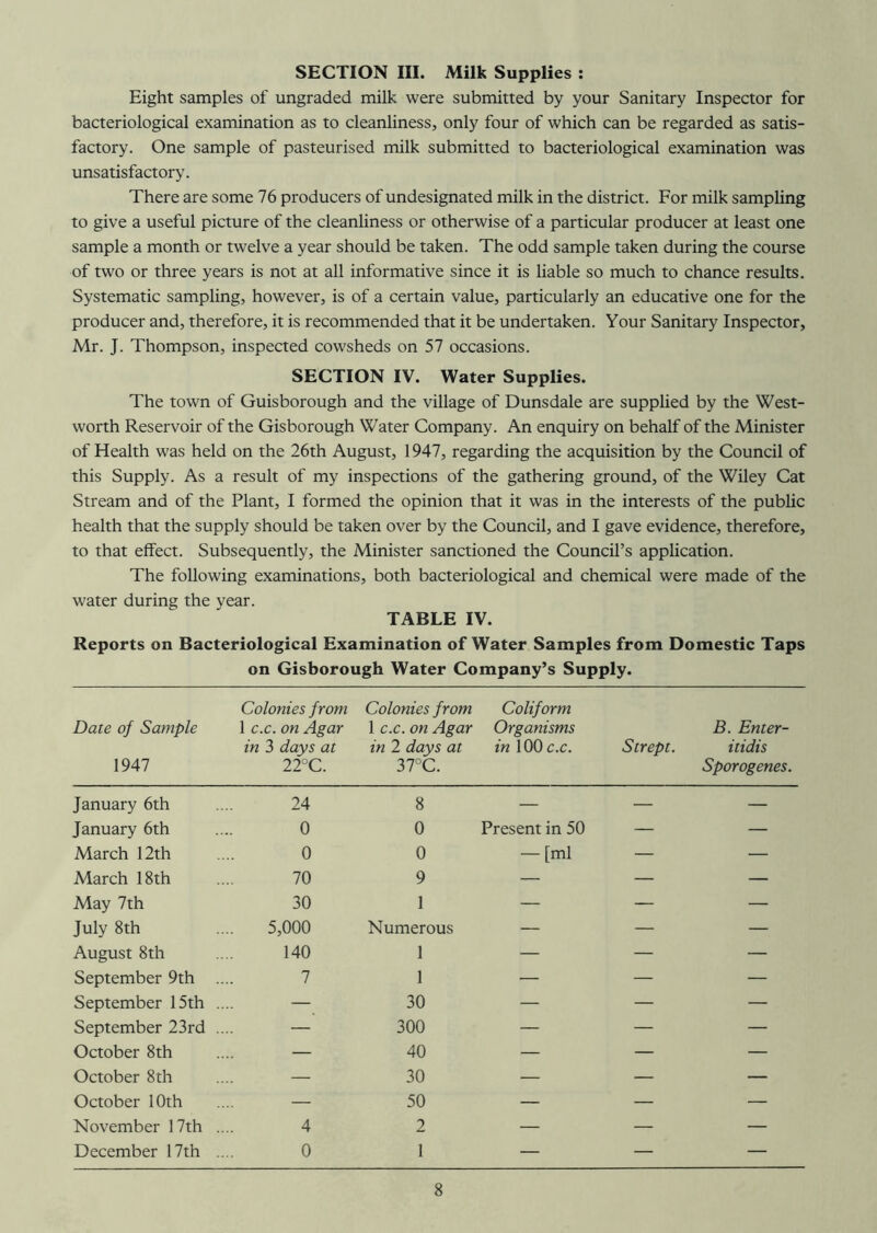 SECTION III. Milk Supplies : Eight samples of ungraded milk were submitted by your Sanitary Inspector for bacteriological examination as to cleanliness, only four of which can be regarded as satis- factory. One sample of pasteurised milk submitted to bacteriological examination was unsatisfactory. There are some 76 producers of undesignated milk in the district. For milk sampling to give a useful picture of the cleanliness or otherwise of a particular producer at least one sample a month or twelve a year should be taken. The odd sample taken during the course of two or three years is not at all informative since it is liable so much to chance results. Systematic sampling, however, is of a certain value, particularly an educative one for the producer and, therefore, it is recommended that it be undertaken. Your Sanitary Inspector, Mr. J. Thompson, inspected cowsheds on 57 occasions. SECTION IV. Water Supplies. The town of Guisborough and the village of Dunsdale are supplied by the West- worth Reservoir of the Gisborough Water Company. An enquiry on behalf of the Minister of Health was held on the 26th August, 1947, regarding the acquisition by the Council of this Supply. As a result of my inspections of the gathering ground, of the Wiley Cat Stream and of the Plant, I formed the opinion that it was in the interests of the public health that the supply should be taken over by the Council, and I gave evidence, therefore, to that effect. Subsequently, the Minister sanctioned the Council’s application. The following examinations, both bacteriological and chemical were made of the water during the year. TABLE IV. Reports on Bacteriological Examination of Water Samples from Domestic Taps on Gisborough Water Company’s Supply. Date of Sample 1947 Colonies from 1 c.c. on Agar in 3 days at 22°C. Colonies from 1 c.c. on Agar in 2 days at 37°C. Coliform Organisms in 100 c.c. Strept. B. Enter- itidis Sporogenes. January 6th 24 8 — — — January 6th 0 0 Present in 50 — — March 12th 0 0 — [ml — — March 18th 70 9 — — — May 7th 30 1 — — — July 8th 5,000 Numerous — — — August 8th 140 1 — — — September 9th 7 1 — — — September 15th .. — 30 — — — September 23rd .. — 300 — — — October 8th — 40 — — — October 8th — 30 — — — October 10th — 50 — — — November 17th .. 4 2 — — — December 17th .. 0 1 — — —