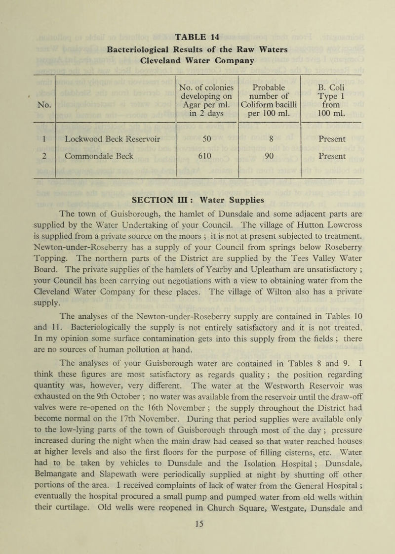 Bacteriological Results of the Raw Waters Cleveland Water Company No. of colonies Probable B. Coli developing on number of Type 1 No. Agar per ml. Coliform bacilli from in 2 days per 100 ml. 100 ml. 1 Lockwood Beck Reservoir 50 8 Present 2 Commondale Beck 610 90 Present SECTION III : Water Supplies The town of Guisborough, the hamlet of Dunsdale and some adjacent parts are supplied by the Water Undertaking of your Council. The village of Hutton Lowcross is supplied from a private source on the moors ; it is not at present subjected to treatment. Newton-under-Roseberry has a supply of your Council from springs below Roseberry Topping. The northern parts of the District are supplied by the Tees Valley Water Board. The private supplies of the hamlets of Yearby and Upleatham are unsatisfactory ; your Council has been carrying out negotiations with a view to obtaining water from the Cleveland Water Company for these places. The village of Wilton also has a private supply. The analyses of the Newton-under-Roseberry supply are contained in Tables 10 and 11. Bacteriologically the supply is not entirely satisfactory and it is not treated. In my opinion some surface contamination gets into this supply from the fields ; there are no sources of human pollution at hand. The analyses of your Guisborough water are contained in Tables 8 and 9. I think these figures are most satisfactory as regards quality; the position regarding quantity was, however, very different. The water at the Westworth Reservoir was exhausted on the 9th October ; no water was available from the reservoir until the draw-off valves were re-opened on the 16th November; the supply throughout the District had become normal on the 17th November. During that period supplies were available only to the low-lying parts of the town of Guisborough through most of the day ; pressure increased during the night when the main draw had ceased so that water reached houses at higher levels and also the first floors for the purpose of filling cisterns, etc. Water had to be taken by vehicles to Dunsdale and the Isolation Hospital; Dunsdale, Belmangate and Slapewath were periodically supplied at night by shutting off other portions of the area. I received complaints of lack of water from the General Hospital; eventually the hospital procured a small pump and pumped water from old wells within their curtilage. Old wells were reopened in Church Square, Westgate, Dunsdale and