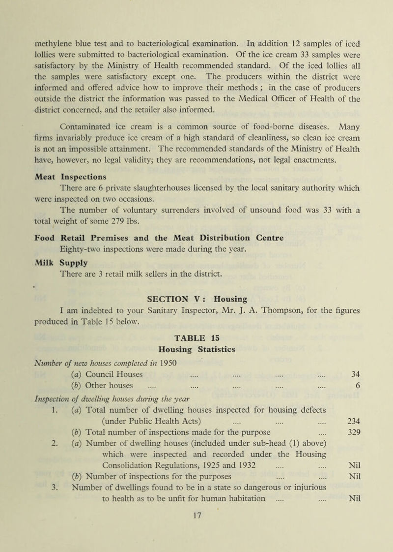 methylene blue test and to bacteriological examination. In addition 12 samples of iced lollies were submitted to bacteriological examination. Of the ice cream 33 samples were satisfactory by the Ministry of Health recommended standard. Of the iced lollies all the samples were satisfactory except one. The producers within the district were informed and offered advice how to improve their methods ; in the case of producers outside the district the information was passed to the Medical Officer of Health of the district concerned, and the retailer also informed. Contaminated ice cream is a common source of food-borne diseases. Many firms invariably produce ice cream of a high standard of cleanliness, so clean ice cream is not an impossible attainment. The recommended standards of the Ministry of Health have, however, no legal validity; they are recommendations, not legal enactments. Meat Inspections There are 6 private slaughterhouses licensed by the local sanitary authority which were inspected on two occasions. The number of voluntary surrenders involved of unsound food was 33 with a total weight of some 279 lbs. Food Retail Premises and the Meat Distribution Centre Eighty-two inspections were made during the year. Milk Supply There are 3 retail milk sellers in the district. SECTION V : Housing I am indebted to your Sanitary Inspector, Mr. J. A. Thompson, for the figures produced in Table 15 below. TABLE 15 Housing Statistics Number of new houses completed in 1950 (a) Council Houses (b) Other houses Inspection of dwelling houses during the year 1. (a) Total number of dwelling houses inspected for housing defects (under Public Health Acts) (b) Total number of inspections made for the purpose 2. (a) Number of dwelling houses (included under sub-head (1) above) which were inspected and recorded under the Housing Consolidation Regulations, 1925 and 1932 (b) Number of inspections for the purposes 3. Number of dwellings found to be in a state so dangerous or injurious to health as to be unfit for human habitation 34 6 234 329 Nil Nil Nil