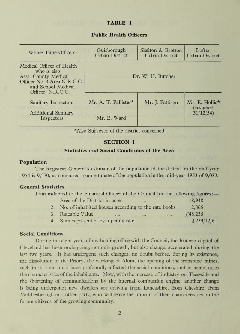 Public Health Officers Whole Time Officers Guisborough Urban District Skelton & Brotton Urban District Loftus Urban District Medical Officer of Health who is also Asst. County Medical Officer No. 4 Area N.R.C.C. and School Medical Officer, N.R.C.C. Dr. W. H. Butcher Sanitary Inspectors Additional Sanitary Inspectors Mr. A. T. Pallister* Mr. E. Ward Mr. J. Pattison Mr. E. Hollis* (resigned 31/12/54) *Also Surveyor of the district concerned SECTION I Statistics and Social Conditions of the Area Population The Registrar-General’s estimate of the population of the district in the mid-year 1954 is 9,270, as compared to an estimate of the population in the mid-year 1953 of 9,032. General Statistics I am indebted to the Financial Officer of the Council for the following figures:— 1. Area of the District in acres .... .... 18,948 2. No. of inhabited houses according to the rate books 2,865 3. Rateable Value .... .... .... £48,235 4. Sum represented by a penny rate .... .... £239/12/6 Social Conditions During the eight years of my holding office with the Council, the historic capital of Cleveland has been undergoing, not only growth, but also change, accelerated during the last two years. It has undergone such changes, no doubt before, during its existence; the dissolution of the Priory, the working of Alum, the opening of the ironstone mines, each in its time must have profoundly affected the social conditions, and in some cases the characteristics of the inhabitants. Now, with the increase of industry on Tees-side and the shortening of communications by the internal combustion engine, another change is being undergone; new dwellers are arriving from Lancashire, from Cheshire, from Middlesbrough and other parts, who will leave the imprint of their characteristics on the future citizens of the growing community.