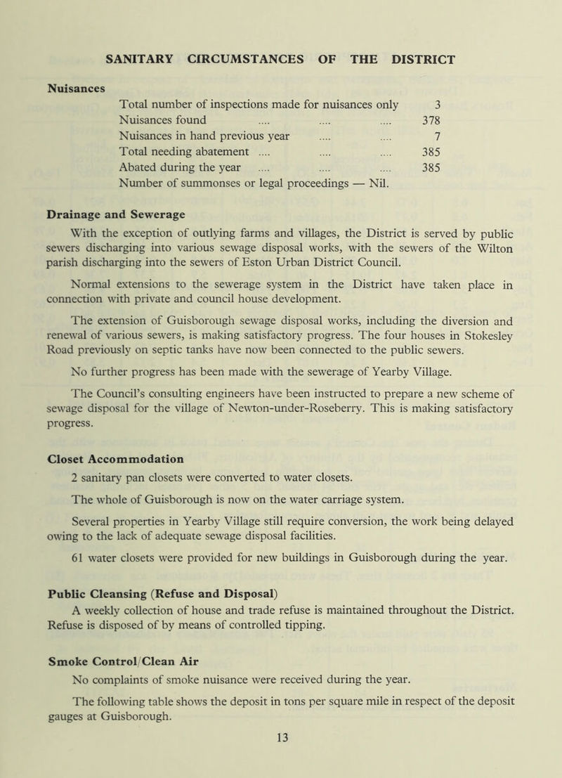 SANITARY CIRCUMSTANCES OF THE DISTRICT Nuisances Total number of inspections made for nuisances only Nuisances found Nuisances in hand previous year Total needing abatement .... Abated during the year Number of summonses or legal proceedings — Nil. 385 385 378 7 3 Drainage and Sewerage With the exception of outlying farms and villages, the District is served by public sewers discharging into various sewage disposal works, with the sewers of the Wilton parish discharging into the sewers of Eston Urban District Council. Normal extensions to the sewerage system in the District have taken place in connection with private and council house development. The extension of Guisborough sewage disposal works, including the diversion and renewal of various sewers, is making satisfactory progress. The four houses in Stokesley Road previously on septic tanks have now been connected to the public sewers. No further progress has been made with the sewerage of Yearby Village. The Council’s consulting engineers have been instructed to prepare a new scheme of sewage disposal for the village of Newton-under-Roseberry. This is making satisfactory progress. Closet Accommodation 2 sanitary pan closets were converted to water closets. The whole of Guisborough is now on the water carriage system. Several properties in Yearby Village still require conversion, the work being delayed owing to the lack of adequate sewage disposal facilities. 61 water closets were provided for new buildings in Guisborough during the year. Public Cleansing (Refuse and Disposal) A weekly collection of house and trade refuse is maintained throughout the District. Refuse is disposed of by means of controlled tipping. Smoke Control Clean Air No complaints of smoke nuisance were received during the year. The following table shows the deposit in tons per square mile in respect of the deposit gauges at Guisborough.