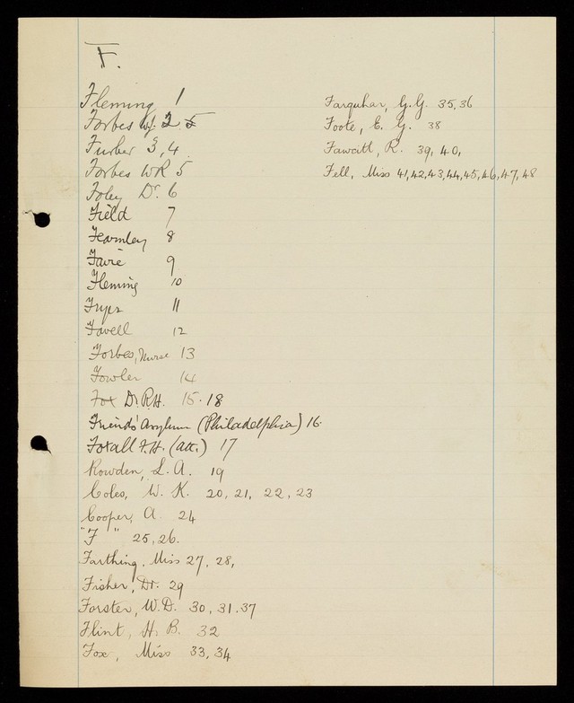 digitised image 1