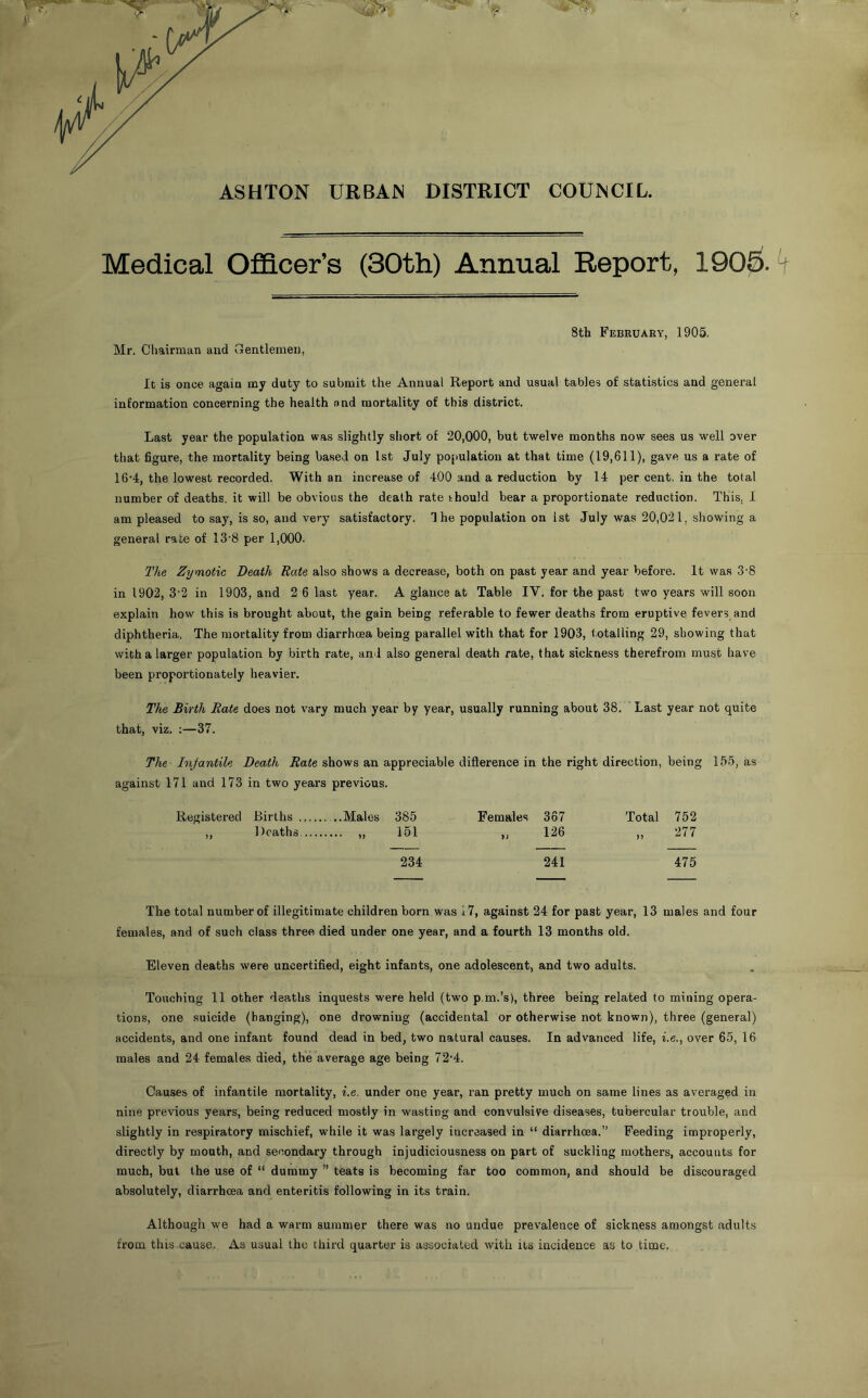 ASHTON URBAN DISTRICT COUNCIL. Medical Ofidcer’s (30th) Annual Report, 1900. V 8th February, 1905. Mr. Chairman and Gientlemen, It is once again my duty to submit the Annual Report and usual tables of statistics and general information concerning the health and mortality of this district. Last year the population was slightly short of 20,000, but twelve months now sees us well over that figure, the mortality being based on 1st July population at that time (19,611), gave us a rate of 16‘4, the lowest recorded. With an increase of 400 and a reduction by 14 per cent, in the total number of deaths, it will be obvious the death rate thould bear a proportionate reduction. This, I am pleased to say, is so, and very satisfactory, dhe population on 1st July was 20,021, showing a general rate of 13-8 per 1,000. The Zymotic Death Rate also shows a decrease, both on past year and year before. It was 3‘8 in 1902, 3‘2 in 1903, and 2 6 last year. A glance at Table IV. for the past two years will soon explain how this is brought about, the gain being referable to fewer deaths from eruptive fevers and diphtheria. The mortality from diarrhoea being parallel with that for 1903, totalling 29, showing that with a larger population by birth rate, and also general death rate, that sickness therefrom must have been proportionately heavier. The Birth Rate does not vary much year by year, usually running about 38. Last year not quite that, viz. ;—37. The Injantile Death Rate shows an appreciable difterence in the right direction, being 155, as against 171 and 173 in two years previous. Registered Births ..Males 385 Females 367 Total 752 „ Deaths „ 151 ,, 126 ,, 277 234 241 475 The total number of illegitimate children born was 17, against 24 for past year, 13 males and four females, and of such class three died under one year, and a fourth 13 months old. Eleven deaths were uncertified, eight infants, one adolescent, and two adults. Touching 11 other deaths inquests were held (two p.m.’s), three being related to mining opera- tions, one suicide (hanging), one drowning (accidental or otherwise not known), three (general) accidents, and one infant found dead in bed, two natural causes. In advanced life, i.e., over 65, 16 males and 24 females died, the'average age being 72'4. Causes of infantile mortality, i.e. under one year, ran pretty much on same lines as averaged in nine previous years, being reduced mostly in wasting and convulsive diseases, tubercular trouble, and slightly in respiratory mischief, while it was largely increased in “ diarrhoea.” Feeding improperly, directly by mouth, and secondary through injudiciousness on part of suckling mothers, accounts for much, but the use of “ dummy ” teats is becoming far too common, and should be discouraged absolutely, diarrhoea and enteritis following in its train. Although we had a warm summer there was no undue prevalence of sickness amongst adults from this cause. As usual Ihc third quarter is associated with its incidence as to time.