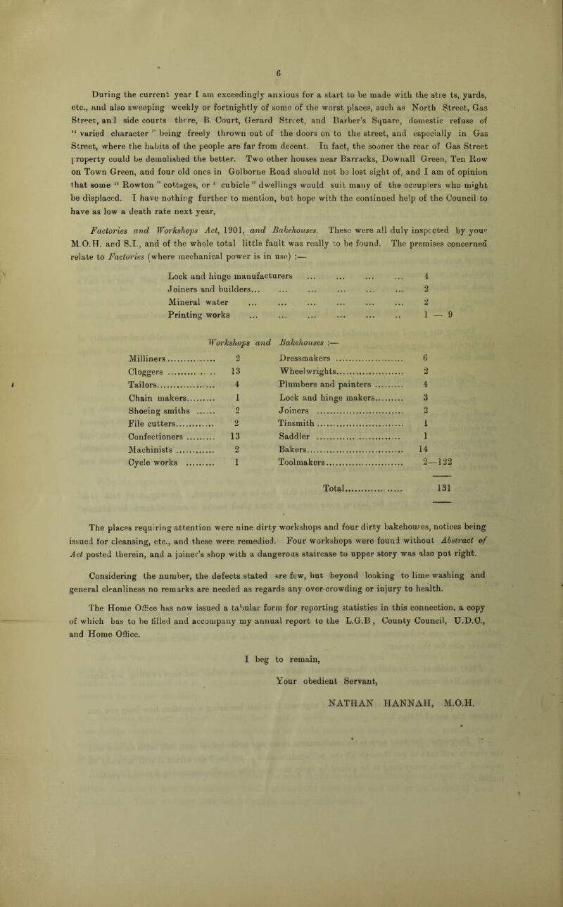 During the current year I am exceedingly anxious for a start to be made with the stie ts, yards, etc., and also sweeping weekly or fortnightly of some of the worst places, such as North Street, Gas Street, and side courts there, B. Court, Gerard Street, and Barber’s Square, domestic refuse of “ varied character ” being freely thrown out of the doors on to the street, and especially in Gas Street, where the habits of the people are far from decent. In fact, the sooner the rear of Gas Street property could be demolished the better. Two other houses near Barracks, Downall Green, Ten Row on Town Green, and four old ones in Golborne Road should not be lost sight of, and I am of opinion that some “ Rowton ” cottages, or ‘ cubicle” dwellings would suit many of the occupiers who might be displaced. T have nothing further to mention, but hope with the continued help of the Council to have as low a death rate next year, Factories and Workshops Act, 1901, and Bakehouses. These were all duly inspected by you'- M.O.FT. and S.I., and of the whole total little fault was really to be found. The premises concerned relate to Factories (where mechanical power is in use) :— Lock and hinge manufacturers ... ... ... ... 4 Joiners and builders... ... ... ... ... ... 2 Mineral water ... ... ... ... ... ... 2 Printing works ... ... ... ... ... .. 1 — 9 Workshops Milliners 2 Clogge!-s .. 13 Tailors 4 Chain makers 1 Shoeing smiths 2 File cutters 2 Confectioners 13 Machinists 2 Cycle works 1 and Bakehouses :— Dressmakers Wheelwrights Plumbers and painters , Lock and hinge makers Joiners Tinsmith Saddler Bakers Toolmakers 6 2 4 3 2 1 1 14 2— 122 Total 131 The places requiring attention were nine dirty workshops and four dirty bakehouses, notices being issued for cleansing, etc., and these were remedied. Four workshops were found without Abstract of Act posted therein, and a joiner’s shop with a dangerous staircase to upper story was also put right. Considering the number, the defects stated are few, but beyond looking to lime washing and general cleanliness no remarks are needed as regards any over-crowding or injury to health. The Home OlKce has now issued a tabular form for reporting statistics in this connection, a copy of which has to be filled and accompany my annual report to the L.G.B , County Council, D.D.O., and Home Office. I beg to remain. Your obedient Servant, NATHAN HANNAH, M.O.H.
