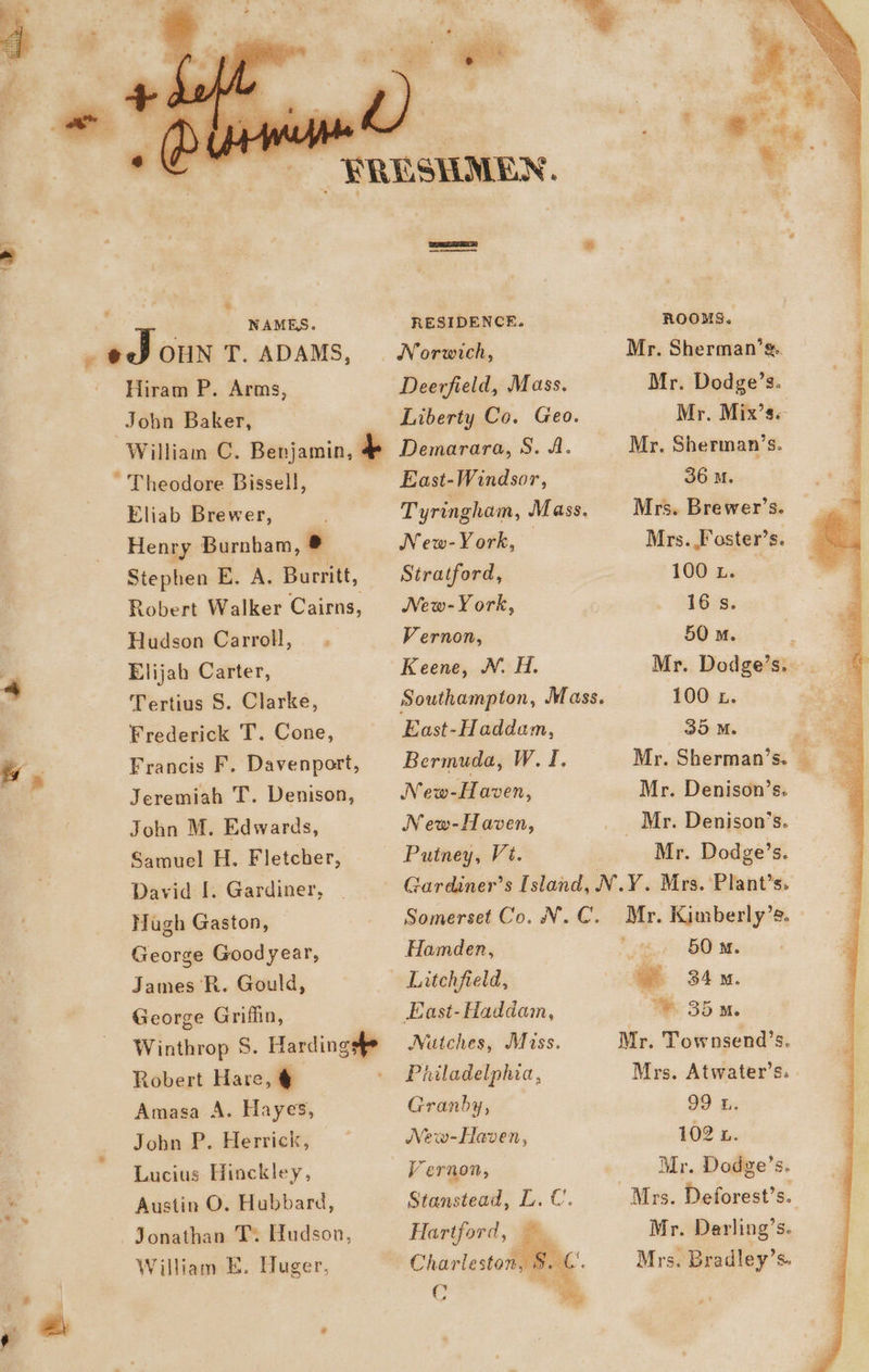   ~ 'RRESHMEN.  = | : | a =e * NAMES. RESIDENCE. ROOMS.  ee) OLIN T. ADAMS, . Norwich, Mr. Sherman’s. Hiram P. Arms, Deerfield, Mass. Mr. Dodge’s. John Baker, Liberty Co. Geo. Mr. Mix’s. William C. Benjamin, + Demarara, S. A. Mr. Sherman’s. * Theodore Bissell, East-Windsor, 36 M. Eliab Brewer, Tyringham, Mass. Mrs. Brewer’s. Henry Burnham, ® New-York, Mrs. .Foster’s. Stephen E. A. Burritt, Stratford, 100 x. Robert Walker Cairns, New-York, 16 s. Hudson Carroll, Vernon, 50 mM. : Elijah Carter, Keene, NW. H. Mr. Dodge’s. 4 Tertius S. Clarke, Southampton, Mass. 100 L. Frederick T. Cone, East-Haddam, 35 M. Mr. Sherman’s. 4 Mr. Denison’s. New-Haven, _ Mr. Denison’s. Putney, Vi. Mr. Dodge’s. - Gardiner’s Island, N.Y. Mrs. Plant’s. Somerset Co. N.C. Mr. Kimberly’s. Bermuda, W. 1, i. Francis F. Davenport, ae New-Haven, Jeremiah T. Denison, John M. Edwards, Samuel H. Fletcher, David I. Gardiner, | Hugh Gaston, George Goodyear, James R. Gould, George Griffin, Robert Hare, &amp; Amasa A. Hayes, Jobn P. Herrick, Lucius Hinckley, Hamden, East-Haddam, Natches, Miss. Philadelphia, Granby, New-Haven, Stanstead, L. C. Hartford, ~ Charleston, 8. C.     60m. ee 34 M. “® 35m. Mr. Townsend’s. Mrs. Atwater’s. 99 Es Mrs. Deforest’s. Mr. Derling’s. Mrs. Bradley’s. 