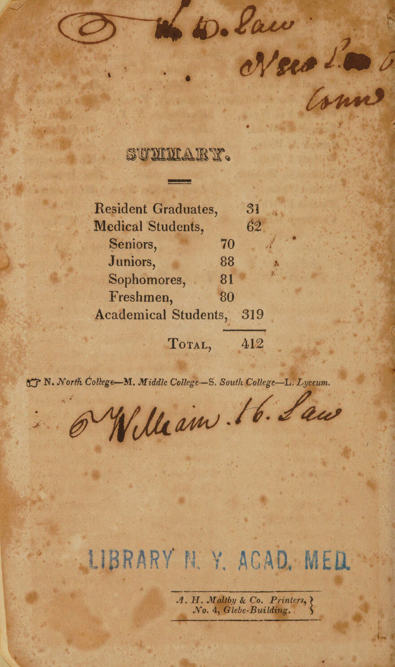  t eink oe aS Oo cae i: : “Ye ei , . i ty. ae | owe Sepident Ghaaaates, OF us ‘sae ee ee Medical Students, Oe eo te ie ois, a tet ae 2 ak Juniors,» 88 6% 9 : oe . hs er ar ae Ma eek Githenisees, sit% +See « : ; a Bos Freshmen, 80 Ria Academical Students, 319 — perge   A, ee Toran, AW - > 7 eo a ces 3 RS este a ays S ; mod pa 2 . ? ® e . ap N. North th CollrgeM, wave Conege—8. SoutCalegeth jeeum.       ~sLIBRARY ft