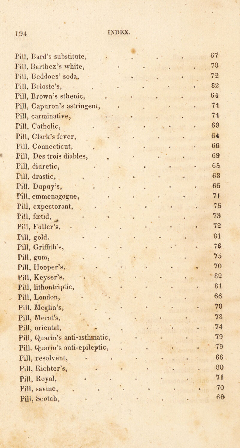 Pill, Bard’s substitute, .... 61 Pill, Barthez’s white, • . . .78 Pill, Beddoes* soda, ... 72 Pill, Beloste’s, . . . * .82 Pill, Brown’s sthenic, .... 64 Pill, Capuron’s astringent, . . * .74 Pill, carminative, • . . 74 Pill, Catholic, . • * * .69 Pill, Clark’s fever, .... 64 Pill, Connecticut, . • • « .66 Pill, Des trois diables, , • . 69 Pill, diuretic, . • • • .65 Pill, drastic, ..... 68 Pill, Dupuy’s, , . . • .65 Pill, emmenagogue, • » • - 71 Pill, expectorant, • • • • .75 Pill, foetid, ^ 73 Pill, Fuller’s, 72 Pill, gold, * • • • • 81 Pill, Griffith’s, • • • 76 Pill, gum, ..... 75 Pill, Hooper’s, > 70 Pill, Reiser’s, ..... 82 Pill, iithontriptic, * • • .81 Pill, London, ..... 66 Pill, Meglin’s, . • • ' * .78 Pill, Merat’s, . 78 Pill, oriental, * . • ‘ .74 Pill, Quarin’s anti-asthmatic, • • • 79 Pill, Quarin’s, anti-epileptic, . . • . 79 Pill, resolvent, ..... 66 Pill, Richter’s, • • • . .80 Pill, Royal, - • * • • 71 Pill, savine, . . • • .70 Pill, Scotch, • • . * 6&