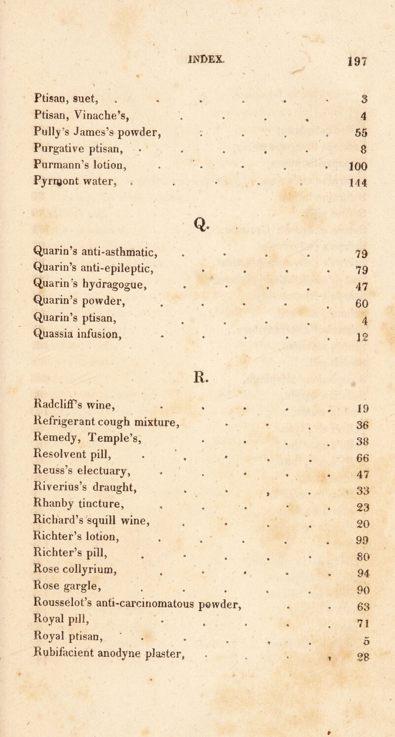 Ptisan, suet, «> • -• • 3 Ptisan, Vinache’s, * • * 4 Pully’s James’s powder. • • ■ * * 55 Purgative ptisan, • a ♦ 8 Purmann’s lotion, • • • • 100 Pyrnaont water, , • » v 144 Q® Quarin’s anti-asthmatic, 9 9 9 79 Quarin’s anti-epileptic, • • © • 79 Quarin's hyaragogue, * 47 Quarin’s powder, • • • » 60 Quarin’s ptisan, • * * 4 Quassia infusion, * • # » 12 R. Radcliff’s wine, * 19 Refrigerant cough mixture, » 9 • 36 Remedy, Temple’s, * 38 Resolvent pill, 9 9 a 66 Reuss’s electuary, • * 9 ® 47 Riverius’s draught, * » 33 Rhanby tincture, • ® * ® 23 Richard’s squill wine, l • 20 Richter’s lotion, • • . . 99 Richter’s pill, . » • 80 Rose collyrium, • * 94 Rose gargle, • • < 90 Rousselot’s anti-carcinomatous powder, 63 Royal pill, «... 71 Royal ptisan, ' . * * » o Rubifacient anodyne plaster, 28 /