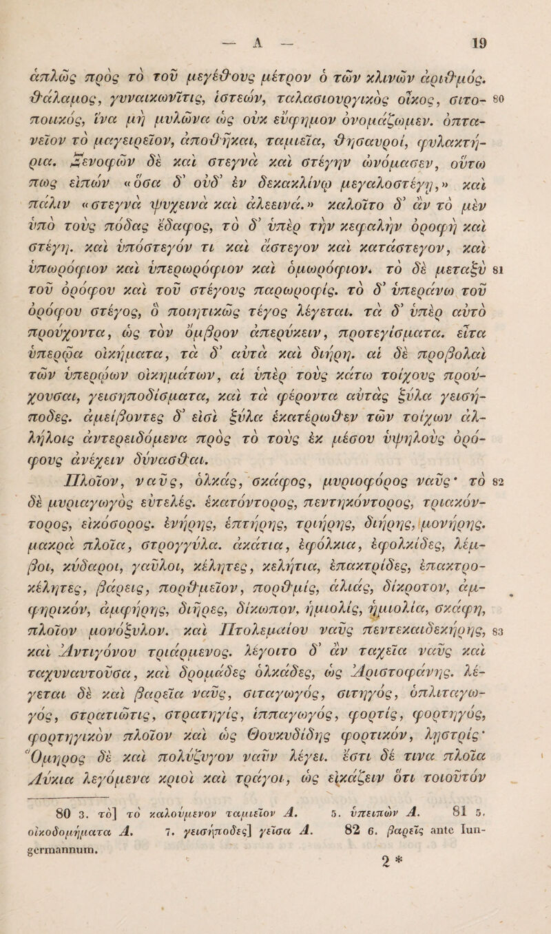 απΧωζ προς το τοΐ) μεγέ&ονς μέτρον 6 των κλινών άρι&μός. τλάλαμος, γυναικωνϊτις, Ιστεών^ ταλασιονργικος οϊκος, σίτο- 8ο ποιικός, ϊνα μη μνλώνα ώς ονκ ενιρημον ονομάζωμεν. οπτά- νεϊον το μαγειρείον, άποϋηκαι, ταμιεία, '&ηβαυροί, ψνλακτη- ρια. Ξενοφών δε και βτεγνα και στέγην ώνόμασεν, οντο) πως εΙπών «οσα δ' ονδ' έν δεκακλίνω μεγαλοατέγΐ],» και πάλιν «στεγνά φυγεινά και άλεεινά.» καλοϊτο δ’ αν το μέν στέγη, κ,αι νπόστεγόν τι και άστεγον και κατάστεγον, και νπωρόφιον και νπερωρόψιον και ομωρόφιον* το δέ μεταξύ 8ΐ τον ορόφου κα\ τον στέγονς παρωροφίς. το δ’ νπεράνω τον όροφον στέγος^ ο ποιιμικώς τέγος λέγεται, τα δ’ νπέρ αντό προύχοντα, ώς τον όμβρον άπερνκειν, προτεγίσματα. εϊτα υπερώα οίκηματα, τά δ’ αυτά και διηρη. αί δέ προβολαϊ τών υπερώων οικημάτων, αί υπέρ τους κάτω τοίχους προν- χονσαι, γεισηποδίσματα, και τά φέροντα αντάς ξύλα γειση- ποδες. άμείβοντες δ’ είσϊ ξύλα έκατέρω&εν τών τοίχων άλ- ληλοις άντερειδόμενα προς το τους έκ μέσου υψηλούς ορό¬ φους άνέχειν δύνασ&αι. Πλοϊον, ναϋς, όλκάς, σκάφος, μυριοφόρος ναύς' 70 82 μνριαγο)γός ευτελές, έκατόντορος, πεντηκόντορος, τριακόν- τορος, εικόσορος. ένηρης, έπτηρης, τριηρης, δη^ρης, μονηρης. μακρά πλοία, στρογγύλα. άκάτια, έφόλκια, έφολκίδες, λέμ¬ βοι, κύδαροι, γαϋλοι, κέλητες, κελητια, έπακτρίδες, έπακτρο- κέλητες, βάρεις, πορύύμεϊον, πορ&μίς, άλιάς, δίκροτον, άμ- φηρικόν, άμφηρης, διηρες, δίκωπον, ήμιολίς, ηφιιολία, σκάεγη, πλοϊον μονόξυλου, καί Πτολεμαίου ναϋς πεντεκαιδεκηρης, 83 καί Ήντιγόνου τριάρμενος, λέγοιτο δ’ αν ταχεία ναϋς και ταχυναυτοϋσα, και δρομάδες όλκάδες, ώς !Αριστοφάνης. λέ¬ γεται δέ καί βαρεία ναϋς, σιταγωγός, σιτηγός, όπλιταγω- γός, στρατιώτις, στρατηγίς, ίππαγωγός, φορτίς, φορτηγός, φορτηγικόν πλοϊον και ώς Θουκυδίδης φορτικόν, ληστρίς' Όμηρος δέ και πολύζυγον ναϋν λέγει, ’έστι δέ τινα πλοία Αύκια λεγόμενα κριοί και τράγοι, ώς ε\κάζειν ότι τοιοϋτόν 80 3. τό] το καλουμενον ταμιίίον Α. 5. ντΐειτιων Α. 81 5, οικοδομήματα Α. 7. γ^ισήηοδζζΐ γίίσα Α. 82 6. βαρεϊς ίΐηΐο ϊιιη- ^ΟΓΠίαηηυπι. . 2 *