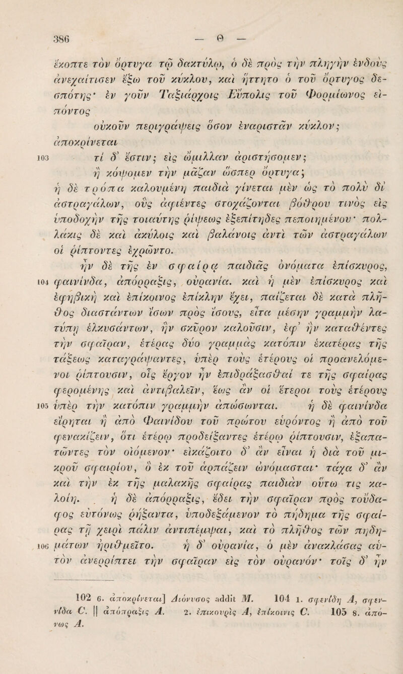 εκοπτε τον ορτνγα τω δακτύλω, 6 δέ ττροί; την πληγην ένδονς άνεχαίτίύεν ’έ'ξω τον κύκλον, καϊ ηττητο ο τον δρτνγος δε- οπότης' ^ν γονν Τα^ιάρχοις Ενπολις τού Φορμίωνος ε\- τιόντος ονκονν περιγράφεις δοον ίναριοτάν κύκλον; αποκρίνεται 103 τί δ' εοτιν; είς ωαιλ?ιαν άριοτηαομεν; ι] κόφομεν την μάζαν ωαπερ ορτνγα; η δε τρύπα καλονμένη παιδιά γίνεται μεν ώς το πολύ δι άοτραγάλων, ονς άψιεντες οτοχάζονται βόθρον τίνος εις υποδοχήν της τοιαύτης ρίψεως έζεπίτΊ]δες πεποιημενον' πολ- λάκις δε και άκύλοις και βαλάνοις άντϊ των άοτραγάλων οι ρίπτοντες ^χρώντο. ην δε της έν οιραίρα παιδιάς ονόματα έπίοκνρος, 104 φαινίνδα, άπόρραξις, ονρανία. και η μεν ίπίοκνρος και ^φηβικη και ^πίκοινος επίκλην εχει, παίζεται δε κατά πλή¬ θος διαοτάντων ίοων προς ϊοονς, είτα μέοην γραμμήν λα¬ τύπη ύ.κνοάντων, ην οκνρον κα?,ονοιν, έιρ’ ην καταθέντες την οεραΐραν, έτέρας δύο γραμμάς κατόπιν έκατερας της τάζεως καταγράψαντες, νπερ τούς ετερονς οι προανελόμε- νοι ρίπτονοιν, οίς εργον ην έπιδράξαοθαί τε της οιραίρας φερομένης καϊ άντιβαλεϊν, εως αν οι έτεροι τούς ετερονς 105 υπέρ την κατόπιν γραμμήν άπωοωνται. η δέ φαινίνδα εϊρηται η άπό Φαινίδον τον πρώτον ενρόντος η άπό τον ψενακίζειν, ότι έτέρω προδείζαντες έτέρω ρίπτονοιν, έζαπα- τώντες τον οΙόμενον' εΙκάζοιτο δ' άν είναι η διά τον μι¬ κρού οφαιρίον, ό έκ τού άρπάζειν ώνόμαοται* τάχα δ' άν καϊ την έκ της μαλακης οεραίρας παιδιάν οντω τις κα- λοίη. η δέ άπόρραζις, εδει την οεραΊραν προς τονδα- φος εύτόνως ρύβξαντα, νποδεζάμενον το πύ]δημα της οφαί- ρας τρ χειρί πάλιν άντιπέμφαι, καϊ το πλήθος των πηδη- 106 μάτων ηριθμεϊτο. η δ' ονρανία, ό μεν εινακλάοας αυ¬ τόν άνερρίπτει την οφαιραν εις τον ούρανόν’ τοίς δ' ην 102 6. άττοκρίΐ'ξται] Αιόννσοζ αΟΟίΐ; Μ. 104 ι. σφεη'δη Λ, σγεν- νΐδα V. II ατιύττρα^ις Α. 2. ε/ακονρις Α, ίττίκοινις Ο. 105 8. άττό- νο)ς Α.