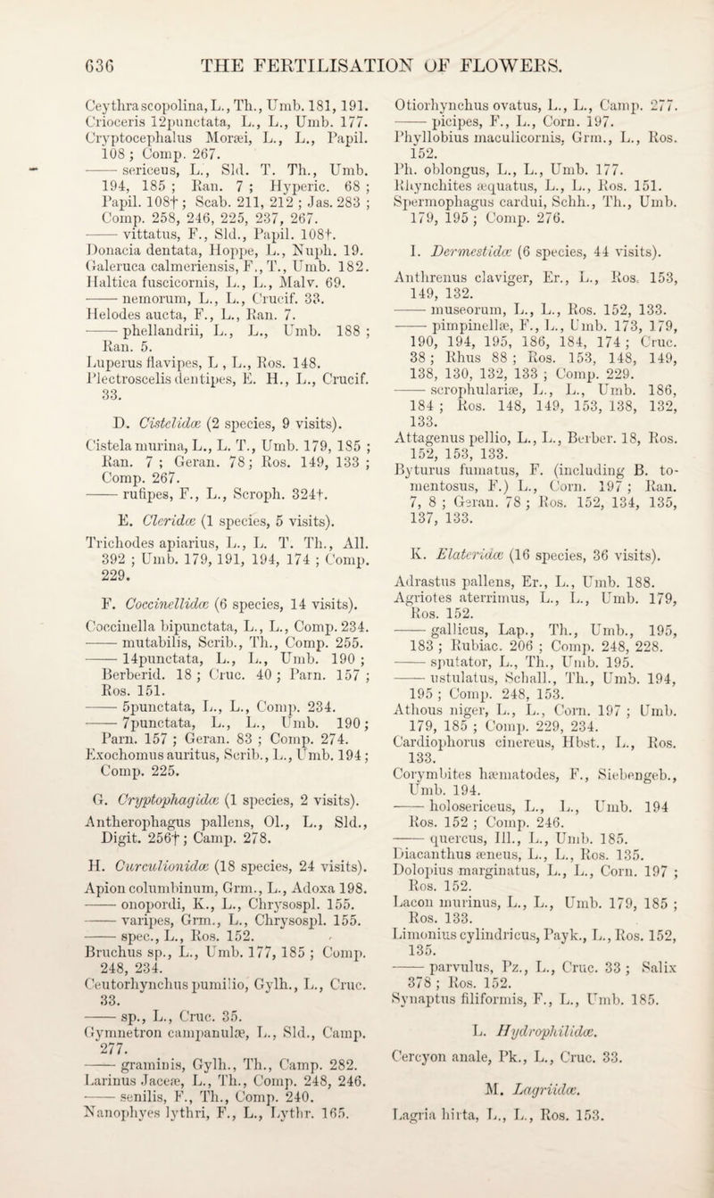 Ceythrascopolina, L., Th., Umb. 181, 191. Crioceris 12punctata, L., L., Umb. 177. Cryptocephalus Morsei, L., L., Papil. 108 ; Comp. 267. -sericeus, L., Sid. T. Th., Umb. 194, 185 ; Ran. 7 ; Hyperic. 68 ; Papil. 108f ; Scab. 211, 212 ; Jas. 283 ; Comp. 258, 246, 225, 237, 267. — vittatus, F., Sid., Papil. 108t. Donacia dentata, Hoppe, L., Nuph. 19. Galeruca calmeriensis, F., T., Umb. 182. Haltica fuscicornis, L., L., Malv. 69. -nemorum, L., L., Crucif. 33. Helodes ancta, F., L., Ran. 7. -phellandrii, L., L., Umb. 188; Ran. 5. Luperus flavipes, L , L., Ros. 148. Plectroscelis dentipes, E. H., L., Crucif. 33. D. Cistelidce (2 species, 9 visits). Cistela niurina, L., L. T., Umb. 179, 185 ; Ran. 7 ; Geran. 78; Ros. 149, 133 ; Comp. 267. -rufipes, F., L., Scroph. 324f. E. Cleridce (1 species, 5 visits). Trichodes apiarius, L., L. T. Th,, All. 392 ; Umb. 179, 191, 194, 174 ; Comp. 229. F. Coccinellidcc (6 species, 14 visits). Coccinella bipunctata, L., L., Comp. 234. -mntabilis, Scrib., Th., Comp. 255. -14punctata, L., L., Umb. 190 ; Berberid. 18 ; Cruc. 40 ; Parn. 157 ; Ros. 151. -5punctata, L., L., Comp. 234. -7punctata, L., L., Umb. 190; Parn. 157 ; Geran. 83 ; Comp. 274. Exochomus auritus, Scrib., L., Umb. 194; Comp. 225. G. Cryptophag idee (1 species, 2 visits). Antherophagus pallens, 01., L., Sid., Digit. 256f; Camp. 278. H. Curculionidce (18 species, 24 visits). Apion columbinum, Grm., L., Adoxa 198. -onopordi, K., L., Chrysospl. 155. -varipes, Grm., L., Chrysospl. 155. -spec., L., Ros. 152. Bruchus sp., L., Umb. 177, 185 ; Comp. 248, 234. Ceutorhynchuspumilio, Gylh., L., Cruc. 33. -sp., L., Cruc. 35. Gymnetron campanula, L., Sid., Camp. 277. -graminis, Gylh., Th., Camp. 282. Larinus Jaceae, L., Th., Comp. 248, 246. -senilis, F., Th., Comp. 240. Nanophyes lythri, F., L., Lythr. 165. Otiorliynchus ovatus, L., L., Camp. 277. -picipes, F., L., Corn. 197. Phyllobius maculicornis. Grm., L., Ros. 152. Ph. oblongus, L., L., Umb. 177. Rhynchites sequatus, L., L., Ros. 151. Spermophagus cardui, Schli., Th., Umb. 179, 195 ; Comp. 276. I. Dermestidce (6 species, 44 visits). Anthrenus claviger, Er., L., Ros, 153, 149, 132. - — museorum, L., L., Ros. 152, 133. -pimpinellse, F., L., Umb. 173, 179, 190, 194, 195, 186, 184, 174 ; Cruc. 38 ; Rhus 88 ; Ros. 153, 148, 149, 138, 130, 132, 133 ; Comp. 229. -scrophularise, L., L., Umb. 186, 184 ; Ros. 148, 149, 153, 138, 132, 133. Attagenus pellio, L., L., Berber. 18, Ros. 152, 153, 133. By turns fumatus, F. (including B. to- mentosus, F.) L., Corn. 197 ; Ran. 7, 8 ; Geran. 78 ; Ros. 152, 134, 135, 137, 133. K. Elatcridce (16 species, 36 visits). Adrastus pallens, Er., L., Umb. 188. Agriotes aterrimus, L., L., Umb. 179, Ros. 152. -gallicus, Lap., Th., Umb., 195, 183 ; Rubiac. 206 ; Comp. 248, 228. -sputator, L., Th., Umb. 195. -ustulatus, Schall., Tli., Umb. 194, 195 ; Comp. 248, 153. Atlious niger, L., L., Corn. 197 ; Umb. 179, 185 ; Comp. 229, 234. Cardiophorus cinereus, Hbst., L., Ros. 133. Corymbites hsematodes, F., Siebengeb., Umb. 194. -holosericeus, L., L., Umb. 194 Ros. 152 ; Comp. 246. -quercus, Ill., L., Umb. 185. Diacanthus aeneus, L., L., Ros. 135. Dolopius marginatus, L., L., Corn. 197 ; Ros. 152. Bacon murinus, L., L., Umb. 179, 185 ; Ros. 133. Limoniuscylindricus, Tayk., L., Ros. 152, 135. -parvulus, Pz., L., Cruc. 33; Salix 378 ; Ros. 152. Svnaptus filiformis, F., L., Umb. 185. L. Hydrophilidee. Cercyon anale, Pk., L., Cruc. 33. M. Lagriidcc. Lagria hirta, L., L., Ros. 153.
