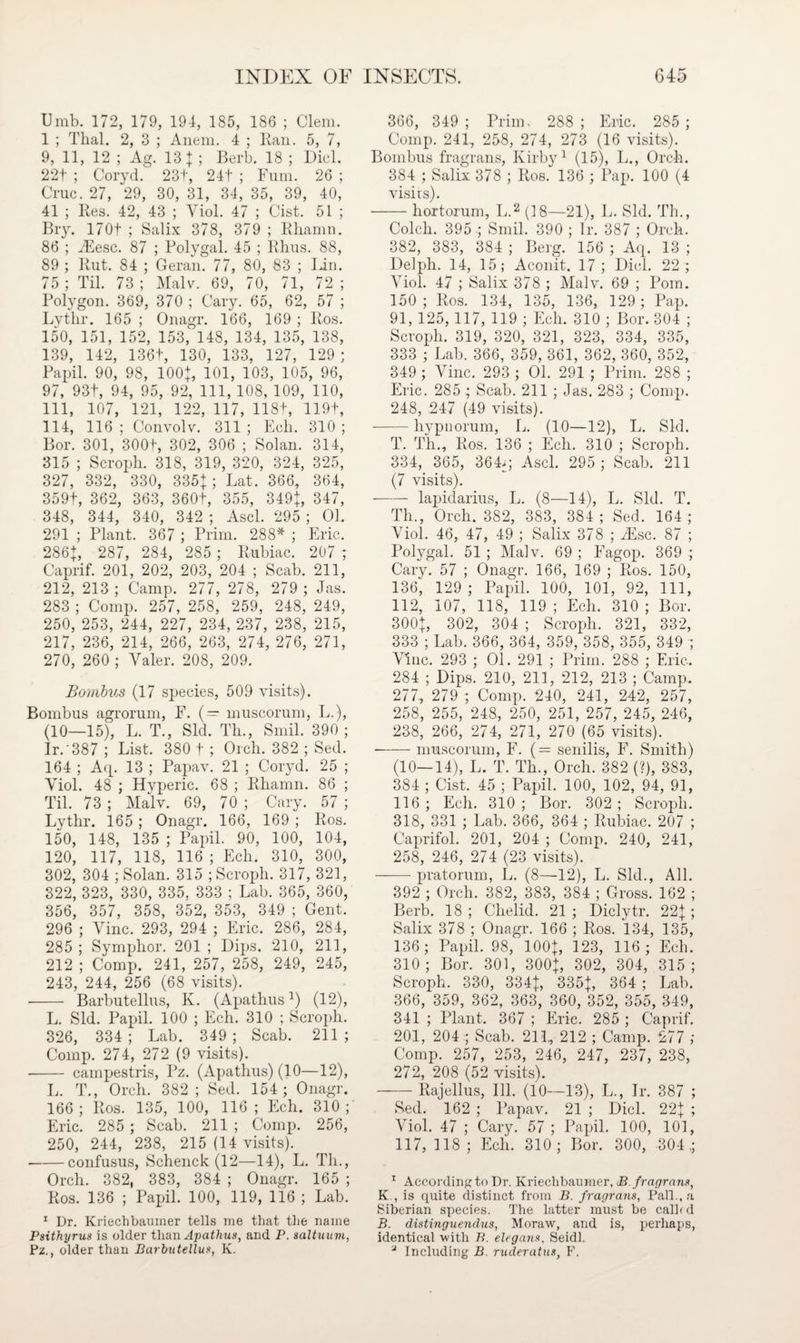 Umb. 172, 179, 194, 185, 186 ; Clem. 1 ; Thai. 2, 3 ; Anem. 4 ; Ran. 5, 7, 9, 11, 12 ; Ag. 13} ; Berb. 18 ; Diel. 22t ; Coryd. 23t, 24t ; Film. 26 ; Cruc. 27, 29, 30, 31, 34, 35, 39, 40, 41 ; Res. 42, 43 ; Viol. 47 ; Cist. 51 ; Bry. 17Of ; Salix 378, 379 ; Rhamn. 86 ; iEesc. 87 ; Polygal. 45 ; Rhus. 88, 89; Rut. 84 ; Geran. 77, 80, 83 ; Lin. 75 ; Til. 73 ; Malv. 69, 70, 71, 72 ; Polygon. 369, 370 ; Cary. 65, 62, 57 ; Lytlir. 165 ; Onagr. 166, 169 ; Ros. 150, 151, 152, 153, 148, 134, 135, 138, 139, 142, 136t, 130, 133, 127, 129 ; Papil. 90, 98, 100}, 101, 103, 105, 96, 97, 93t, 94, 95, 92, 111, 108, 109, 110, 111, 107, 121, 122, 117, 118t, 119t, 114, 116; Convolv. 311; Eeh. 310; Bor. 301, 30Of, 302, 306 ; Solan. 314, 315 ; Scroph. 318, 319, 320, 324, 325, 327, 332, 330, 335+; Lat. 366, 364, 359t, 362, 363, 360t, 355, 349}, 347, 348, 344, 340, 342 ; Ascl. 295 ; 01. 291 ; Plant. 367 ; Prim. 288* ; Eric. 286}, 287, 284, 285 ; Rubiac. 207 ; Caprif. 201, 202, 203, 204 ; Scab. 211, 212, 213 ; Camp. 277, 278, 279 ; Jas. 283 ; Comp. 257, 258, 259, 248, 249, 250, 253, 244, 227, 234, 237, 238, 215, 217, 236, 214, 266, 263, 274, 276, 271, 270, 260 ; Valer. 208, 209. Bombus (17 species, 509 visits). Bombus agrorum, E. (— muscorum, L.), (10—15), L. T., Sid. Th., Smil. 390; Ir.'387 ; List. 380 t ; Orch. 382 ; Sed. 164 ; A<p 13 ; Papav. 21 ; Coryd. 25 ; Viol. 48 ; Hyperic. 68 ; Rhamn. 86 ; Til. 73 ; Malv. 69, 70 ; Cary. 57 ; Lythr. 165 ; Onagr. 166, 169 ; Ros. 150, 148, 135 ; Papil. 90, 100, 104, 120, 117, 118, 116 ; Ech. 310, 300, 302, 304 ; Solan. 315 ; Scroph. 317, 321, 322, 323, 330, 335, 333 ; Lab. 365, 360, 356, 357, 358, 352, 353, 349 ; Gent. 296 ; Vine. 293, 294 ; Eric. 286, 284, 285 ; Symphor. 201 ; Dips. 210, 211, 212 ; Comp. 241, 257, 258, 249, 245, 243, 244, 256 (68 visits). - Barbutellus, K. (Apathus+) (12), L. Sid. Papil. 100 ; Ech. 310 ; Scroph. 326, 334; Lab. 349; Scab. 211; Comp. 274, 272 (9 visits). - campestris, Pz. (Apathus)(10—12), L. T., Orch. 382; Sed. 154; Onagr. 166; Ros. 135, 100, 116; Ech. 310;' Eric. 285 ; Scab. 211 ; Comp. 256, 250, 244, 238, 215 (14 visits). -confusus, Schenck (12—14), L. Th., Orch. 382, 383, 384 ; Onagr. 165 ; Ros. 136 ; Papil. 100, 119, 116 ; Lab. 1 Dr. Kriechbaumer tells me that the name Psithyrus is older than Apathus, and P. saltuum, Pz., older than Barbutellus, K. 366, 349 ; Prim. 288 ; Eric. 285 ; Comp. 241, 258, 274, 273 (16 visits). Bombus fragrans, Kirby* 1 (15), L., Orch. 384 ; Salix 378 ; Ros. 136 ; Pap. 100 (4 visirs). -hortorum, L.2 3 (18—21), L. Sid. Th., Colch. 395 ; Smil. 390 ; Ir. 387 ; Orch. 382, 383, 384 ; Berg. 156 ; Aq. 13 ; Delpli. 14, 15; Aconit. 17 ; Diel. 22 ; Viol. 47 ; Salix 378 ; Malv. 69 ; Pom. 150; Ros. 134, 135, 136, 129 ; Pap. 91, 125, 117, 119 ; Eeh. 310 ; Bor. 304 ; Scroph. 319, 320, 321, 323, 334, 335, 333 ; Lab. 366, 359, 361, 362, 360, 352, 349 ; Vine. 293 ; 01. 291 ; Prim. 288 ; Eric. 285 ; Scab. 211 ; Jas. 283 ; Comp. 248, 247 (49 visits). -hypnorum, L. (10—12), L. Sid. T. Th., Ros. 136 ; Ech. 310 ; Scroph. 334, 365, 364^; Ascl. 295 ; Scab. 211 (7 visits). -- lapidarius, L. (8—14), L. Sid. T. Th., Orch. 382, 383, 384 ; Sed. 164 ; Viol. 46, 47, 49 ; Salix 378 ; iEsc. 87 ; Potygal. 51 ; Malv. 69 ; Fagop. 369 ; Cary. 57 ; Onagr. 166, 169 ; Ros. 150, 136, 129; Papil. 100, 101, 92, 111, 112, 107, 118, 119 ; Ech. 310 ; Bor. 300}, 302, 304 ; Scroph. 321, 332, 333 ; Lab. 366, 364, 359, 358, 355, 349 ; Vine. 293 ; 01. 291 ; Prim. 288 ; Eric. 284 ; Dips. 210, 211, 212, 213 ; Camp. 277, 279 ; Comp. 240, 241, 242, 257, 258, 255, 248, 250, 251, 257, 245, 246, 238, 266, 274, 271, 270 (65 visits). ■-muscorum, F. (= senilis, F. Smith) (10—14), L. T. Th., Orch. 382 (?), 383, 384 ; Cist. 45 ; Papil. 100, 102, 94, 91, 116; Ech. 310; Bor. 302; Scroph. 318, 331 ; Lab. 366, 364 ; Rubiac. 207 ; Caprifol. 201, 204 ; Comp. 240, 241, 258, 246, 274 (23 visits). -pratorum, L. (8—12), L. Sid., All. 392 ; Orch. 382, 383, 384 ; Gross. 162 ; Berb. 18 ; Clielid. 21 ; Diclytr. 22} ; Salix 378 ; Onagr. 166 ; Ros. 134, 135, 136; Papil. 98, 100}, 123, 116; Eeh. 310; Bor. 301, 300}, 302, 304, 315; Scroph. 330, 334}, 335}, 364 ; Lab. 366, 359, 362, 363, 360, 352, 355, 349, 341 ; Plant. 367 ; Eric. 285 ; Caprif. 201, 204 .; Scab. 211, 212 ; Camp. 277 ; Comp. 257, 253, 246, 247, 237, 238, 272, 208 (52 visits). - Rajellus, Ill. (10—13), L., Ir. 387 ; Sed. 162 ; Papav. 21 ; Did. 22} ; Viol. 47 ; Cary. 57 ; Papil. 100, 101, 117, 118; Ech. 310; Bor. 300, 304,; 1 According to Dr. Kriechbaumer, B.fragrmis, K., is quite distinct from B. fragrans, Pall., a Siberian species. The latter must be calif d B. distinguendus, Moraw, and is, perhaps, identical with B. elegans, Seidl. 3 Including B. ruderatus, F.