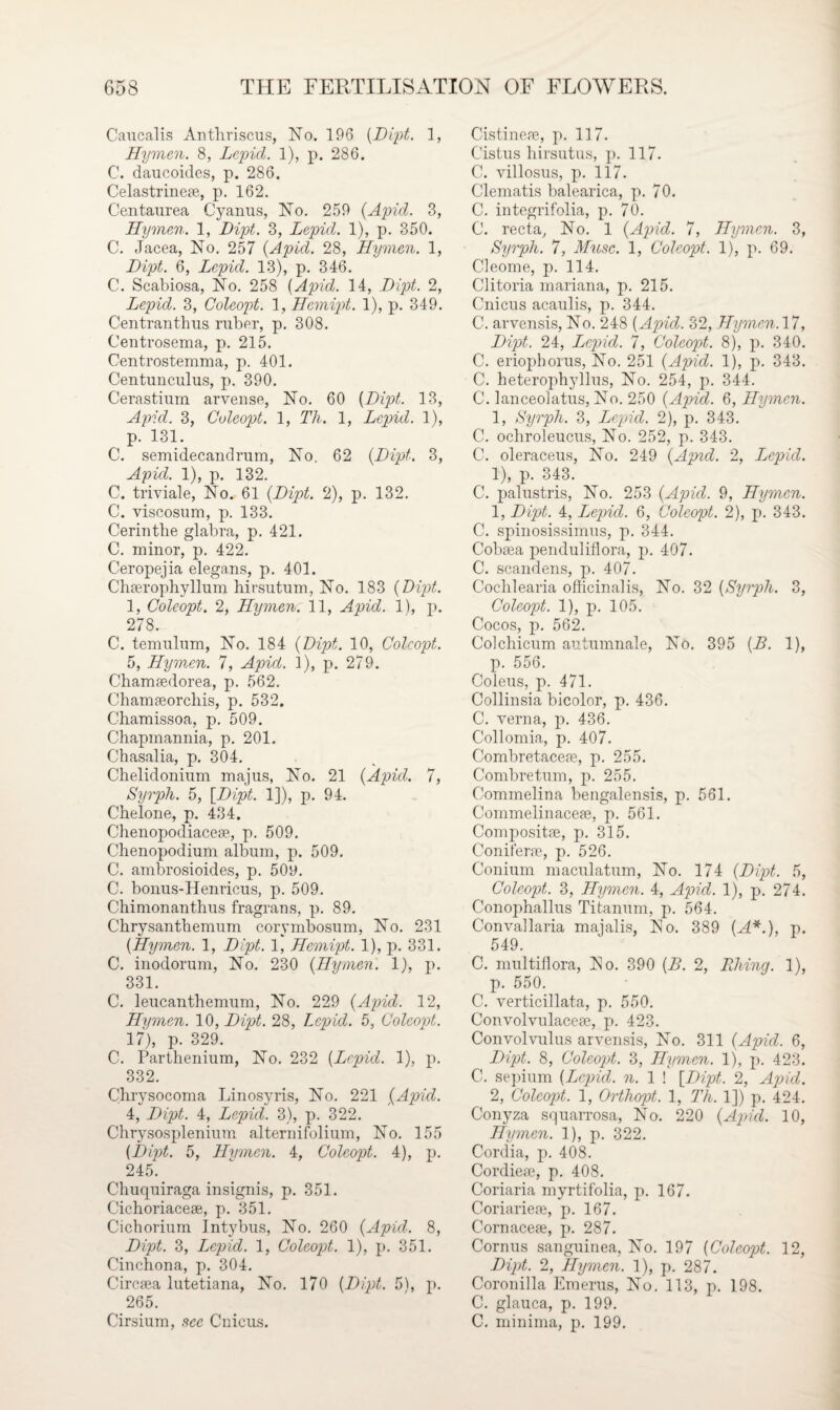 Caucalis Anthriscus, No. 196 (Dipt. 1, Hymen. 8, Lepid. 1), p. 286. C. daucoides, p. 286. Celastrineae, p. 162. Centaurea Cyanus, No. 259 (Apid. 3, Hymen. 1, Dipt. 3, Lepid. 1), p. 350. C. Jacea, No. 257 {Apid. 28, Hymen. 1, Dipt. 6, Lepid. 13), p. 346. C. Scabiosa, No. 258 (Apid. 14, Dipt. 2, Lepid. 3, Coleopt. 1, Hemipt. 1), p. 349. Centranthus ruber, p. 308. Centrosema, p. 215. Centrostemma, p. 401. Centunculus, p. 390. Cerastium arvense, No. 60 (Dipt. 13, Apid. 3, Coleopt. 1, Th. 1, Lepid. 1), p. 131. C. semidecandrum, No. 62 {Dipt. 3, Apid. 1), p. 132. C. triviale, No. 61 {Dipt. 2), p. 132. C. viscosum, p. 133. Cerinthe glabra, p. 421. C. minor, p. 422. Ceropejia elegans, p. 401. Chserophyllum hirsutum, No. 183 {Dipt. 1, Coleopt. 2, Hymen. 11, Apid. 1), p. 278. C. temulum, No. 184 {Dipt. 10, Coleopt. 5, Hymen. 7, Apid. 1), p. 279. Chamaedorea, p. 562. Chamseorcliis, p. 532. Chamissoa, p. 509. Chapmannia, p. 201. Chasalia, p. 304. Chelidonium majus, No. 21 {Apid. 7, Syrph. 5, [Dipt. 1]), p. 94. Chelone, p. 434. Chenopodiaceae, p. 509. Chenopodium album, p. 509. C. ambrosioides, p. 50y. C. bonus-Henricus, p. 509. Chimonanthus fragrans, p. 89. Chrysanthemum corymbosum, No. 231 (Hymen. 1, Dipt. 1, Hemipt. 1), p. 331. C. inodorum, No. 230 {Hymen. 1), p. 331. C. leucanthemum, No. 229 {Apid. 12, Hymen. 10, Dipt. 28, Lepid. 5, Coleopt. 17), p. 329. C. Parthenium, No. 232 (Lepid. 1), p. 332. Chrysocoma Linosyris, No. 221 {Apid. 4, Dipt. 4, Lepid. 3), p. 322. Chrysosplenium alternifolium, No. 155 (Dipt. 5, Hvmen. 4, Coleopt. 4), p. 245. Chuquiraga insignis, p. 351. Cichoriaceae, p. 351. Cichorium Intybus, No. 260 (Apid. 8, Dipt. 3, Lepid. 1, Coleopt. 1), p. 351. Cinchona, p. 304. Circaea lutetiana, No. 170 (Dipt. 51, p. 265. Cirsium, see Cnicus. Cistineae, p. 117. Cistus hirsutus, p. 117. C. villosus, p. 117. Clematis balearica, p. 70. C. integrifolia, p. 70. C. recta, No. 1 (Apid. 7, Hymen. 3, Syrph. 7, Muse. 1, Coleopt. 1), p. 69. Cleome, p. 114. Clitoria mariana, p. 215. Cnicus acaulis, p. 344. C. arvensis, No. 248 (Apid. 32, Hymen. 17, Dipt. 24, Lepid. 7, Coleopt. 8), p. 340. C. eriophorus, No. 251 (Apid. 1), p. 343. C. heterophyllus, No. 254, p. 344. C. lanceolatus, No. 250 (Apid. 6, Hymen. 1, Syrph. 3, Lepid. 2), p. 343. C. ochroleucus, No. 252, p. 343. C. oleraceus, No. 249 (Apid. 2, Lepid. 1), p. 343. C. palustris, No. 253 (Apid. 9, Hymen. 1, Dipt. 4, Lepid. 6, Coleopt. 2), p. 343. C. spinosissimus, p. 344. Cobaea penduliflora, p. 407. C. scandens, p. 407. Coclilearia officinalis, No. 32 (Syrph. 3, Coleopt. 1), p. 105. Cocos, p. 562. Colchicum autumnale, No. 395 (B. 1), p. 556. Coleus, p. 471. Collinsia bicolor, p. 436. C. verna, p. 436. Collomia, p. 407. Combretaceae, p. 255. Combretum, p. 255. Commelina bengalensis, p. 561. Commelinaceae, p. 561. Composite, p. 315. Coniferae, p. 526. Conium maculatum, No. 174 (Dipt. 5, Coleopt. 3, Hymen. 4, Apid. 1), p. 274. Conophallus Titanum, p. 564. Convallaria majalis, No. 389 (A*.), p. 549. C. multiflora, No. 390 (B. 2, Rhing. 1), p. 550. C. verticillata, p. 550. Convolvulaceae, p. 423. Convolvulus arvensis, No. 311 (Apid. 6, Dipt. 8, Coleopt. 3, Hymen. 1), p. 423. C. sepium (Lepid. n. 1 ! [Dipt. 2, Apid. 2, Coleopt. 1, Orthopt. 1, Th. 1]) p. 424. Conyza squarrosa, No. 220 (Apid. 10, Hymen. 1), p. 322. Cordia, p. 408. Cordiese, p. 408. Coriaria myrtifolia, p. 167. Coriariese, p. 167. Cornaceae, p. 287. Cornus sanguinea, No. 197 (Coleopt. 12, Dipt. 2, Hymen. 1), p. 287. Coronilla Emerus, No. 113, p. 198. C. glauca, p. 199. C. minima, p. 199.