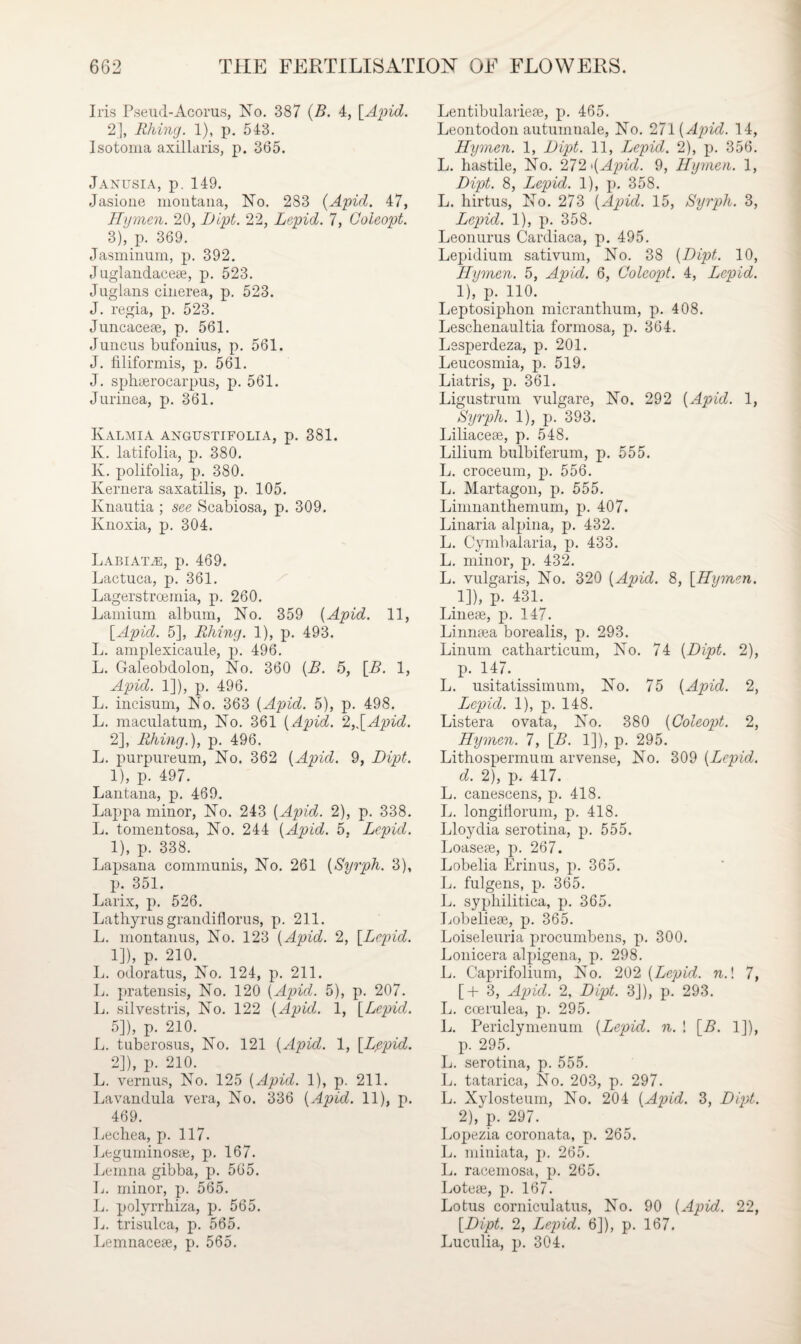 Iris Pseud-Acorus, No. 387 (B. 4, [Apid. 2] , Rhing. 1), p. 543. Isotoma axillaris, p. 365. Janusia, p. 149. Jasione montana, No. 283 (Apid. 47, Hymen. 20, Dipt. 22, Lepid. 7, Coleopt. 3) , p. 369. Jasminum, p. 392. Juglandacege, p. 523. Jugians cinerea, p. 523. J. regia, p. 523. Juncaceae, p. 561. Juneus bufonius, p. 561. J. filiformis, p. 561. J. sphaerocarpus, p. 561. Jurinea, p. 361. Kalmia angustifolia, p. 381. Iv. latifolia, p. 380. K. polifolia, p. 380. Kernera saxatilis, p. 105. Ivnautia ; see Scabiosa, p. 309. Ivnoxia, p. 304. Labiate, p. 469. Lactuca, p. 361. Lagerstroeinia, p. 260. Lamium album, No. 359 (Apid. 11, [Apid. 5], Rhing. 1), p. 493. L. amplexicaule, p. 496. L. Galeobdolon, No. 360 (B. 5, [A 1, Apid. 1]), p. 496. L. incisum, No. 363 (Apid. 5), p. 498. L. maculatum, No. 361 (Apid. 2,.[Apid. 2], Rhing.), p. 496. L. purpureum, No. 362 (Apid. 9, Dipt. 1), p. 497. Lantana, p. 469. Lappa minor, No. 243 (Apid. 2), p. 338. L. tomentosa, No. 244 (Apid. 5. Lepid. 1), p. 338. Lapsana communis, No. 261 (Syrph. 3), p. 351. Larix, p. 526. Latlryriisgrandiflorus, p. 211. L. montanus, No. 123 (Apid. 2, [Lepid. 1] ), p. 210. L. odoratus, No. 124, p. 211. L. pratensis, No. 120 (Apid. 5), p. 207. L. silvestris, No. 122 (Apid. 1, [Lepid. 5]), p. 210. L. tuberosus, No. 121 (Apid. 1, [Lppid. 2] ), p. 210. L. vernus, No. 125 (Apid. 1), p. 211. Lavandula vera, No. 336 (Apid. 11), p. 469. Lechea, p. 117. Leguminosae, p. 167. Lemna gibba, p. 565. L. minor, p. 565. L. polyrrhiza, p. 565. L. trisulca, p. 565. Lemnaceae, p. 565. Lentibularieae, p. 465. Leontodon autuinnale, No. 271 (Apid. 14, Hymen. 1, Dipt. 11, Lepid. 2), p. 356. L. hastile, No. 272 \Apid. 9, Hymen. 1, Dipt. 8, Lepid. 1), p. 358. L. hirtus, No. 273 (Apid. 15, Syrph. 3, Lepid. 1), p. 358. Leonurus Cardiaca, p. 495. Lepidium sativum, No. 38 (Dipt. 10, Hymen. 5, Apid. 6, Coleopt. 4, Lepid. 1) , p. 110. Leptosiphon micranthum, p. 408. Leschenaultia formosa, p. 364. Lesperdeza, p. 201. Leucosmia, p. 519. Liatris, p. 361. Ligustrum vulgare, No. 292 (Apid. 1, Syrph. 1), p. 393. Liliaceae, p. 548. Lilium bulbiferum, p. 555. L. croceum, p. 556. L. Martagon, p. 555. Limnanthemum, p. 407. Linaria alpina, p. 432. L. Cymbalaria, p. 433. L. minor, p. 432. L. vulgaris, No. 320 (Apid. 8, [Hymen. .1]), p. 431. Lineae, p. 147. Linnaea borealis, p. 293. Linum catharticum, No. 74 (Dipt. 2), p. 147. L. usitatissimuni, No. 75 (Apid. 2, Lepid. 1), p. 148. Listera ovata, No. 380 (Coleopt. 2, Hymen. 7, [B. 1]), p. 295. Lithospermum arvense, No. 309 (Lepid. d. 2), p. 417. L. canescens, p. 418. L. longiflorum, p. 418. Lloydia serotiua, p. 555. Loaseae, p. 267. Lobelia Erinus, p. 365. L. fulgens, p. 365. L. syphilitica, p. 365. Lobelieae, p. 365. Loiseleuria procumbens, p. 300. Lonicera alpigena, p. 298. L. Caprifolium, No. 202 (Lepid. n.\ 7, [+3, Apid. 2, Dipt. 3J), p. 293. L. coerulea, p. 295. L. Periclymenum (Lepid. n. ! [B. 1]), p. 295. L. serotina, p. 555. L. tatarica, No. 203, p. 297. L. Xylosteum, No. 204 (Apid. 3, Dipt. 2) , p. 297. Lopezia coronata, p. 265. L. miniata, p. 265. L. racemosa, p. 265. Loteae, p. 167. Lotus corniculatus, No. 90 (Apid. 22, [Dipt. 2, Lepid. 6]), p. 167. Luculia, p. 304.