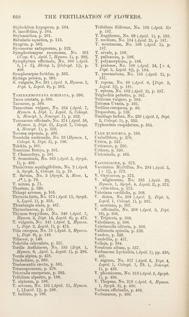 Stylochiton hypogfeus, p. 564. S. lancifolius, p. 564. Stylosanthes, p. 201. Subularia aquatica, p. 113. Syagrus, p. 562. Sycomorus antiquorum, p. 522. Symphoricarpus racemosus, No. 201 (Vesp. 6 !, Apid. 7, Hymen. 1), p. 292. Symphytum officinale, No. 300 (Apid. 5, [+ 5], Rhing. 1, [Colcopt. 1]), p. 408. Symplocarpus foetidus, p. 565. Syringa persica, p. 393. S. vulgaris, No. 291 (Apid. 8, Hymen. 1, Dipt. 1, Lepid. 9), p. 392. Tabern^emontana echinata, p. 396. Tacca cristata, p. 560. Taccaceae, p. 560. Tanacetum vulgare, No. 234 (Apid. 7, Hymen. 4, Dipt. 7, Lepid. 5, Coleopt. 2, Hcmipt. 1, Neuropt. 1), p. 332. Taraxacum officinale, No. 274 (Apid. 58, Hymen. 2, Dipt. 21, Lepid. 7, Colcopt. 4, Hcmipt. 1), p. 359. Tecoma capensis, p. 466. Teesdalia nudicaulis, No. 33 (Hymen. 1, Coleopt. 6, Dipt. 3), p. 106. Telekia, p. 361. Teucrium Botrys, p. 501. T. Chamsedrys, p. 501. T. Scorodonia, No. 365 (Apid. 5, Syrph. I), p. 499. Thalictrum aquilegifolium, No. 2 (Apid. 3, Syrph. 5, Coleopt. 1), p. 70. T. llavum, No. 3 (Syrph. 5, Muse. 1, A*.), p. 70. T. minus, p. 71. Thesium, p. 520. Thlaspi arvense, p. 105. Thrinciahirta, No. 273 (Apid. 15, Syrph. 3, Lepid. 1), p. 358. Thunbergia alata, p. 467. Thymelseacete, p. 519. Thymus Serpyllum, No. 340 (Apid. 7, Hymen. 3, Dipt. 14, Lepid. 6), p. 472. T. vulgaris, No. 341 (Apid. 2, Hymen. 1, Dipt. 3, Lepid. 1), p. 475. Tilia europsea, No. 73 (Apid. 3, Hymen. 1, Dipt. 9), p. 146. Tiliacese, p. 146. Tofieldia calyculata, p. 557. Torilis Anthriscus, No. 195 (Dipt. 1, Hymen. 6, Apid. 1, Lepid. 1), p. 286. Tozzia alpina, p. 458. Trachelium, p. 369. Tradescantia erecta, p. 561. Trianospermum, p. 270. Trientalis europseum, p. 392. Trifolium alpestre, p. 186. T. alpinum, p. 186. T. arvense, No. 101 (Apid. 11, Hymen. 1, {Lepid. 1]), p. 186. T. badium, p. 186. Trifolium filiforme, No. 103 (Apid. 3)> p. 187. T. fragiferum, No. 99 (Apid. 1), p. 183. T. medium, No. 104 (Apid. 2), p. 187. T. montanum, No. 106 (Apid. 1), p. 187. T. nivale, p. 186. T. pallescens, p. 186. T. polymorphum, p. 186. T. pratense, No. 100 (Apid. 24, [+4, Dipt. 3, Lepid. 8]), p. 184. T. procumbens, No. 105 (Apid. 2), p. 187. T. repens, No. 98 (Apicl. 6, [Dipt. 3, Lepid. 2]), p. 181. T. rqbens, No. 102 (Apid. 2), p. 187. Triglochin palustre, p. 567. Triticum vulgare, p. 568. Tritoma Uvaria, p. 561. Trollius europeeus, p. 80. Tropseolum, p. 159. Tussilago farfara, No. 236 (Apid. 5, Dipt. 2, Coleopt. 1), p. 333. Typhonium cuspidatum, p. 564. Ulex eitrop^us, p. 198. Umbelliferse, p. 270. Urtica, p. 521. Urticacese, p. 520. Urticete, p. 520. Utricularia, p. 465. Yacciniaceve, p. 373. Yaccinium Myrtillus, No. 284 (Apid. 5, [+ 1]), p. 373. Y. Oxycoccos, p. 375. Y. uliginosum, No. 285 (Apid. 23, Hymen. 1, Syrph. 4, Lepid. 2), p. 373. Y. vit-is-idsea, p. 375. Valeriana cordifolia, p. 308. Y. dioica, No. 209 (Apid. 2, Dipt. 3, Lepid. 1, Coleopt. 1), p. 307. Y. montana, p. 307. Y. officinalis, No. 208 (Apid. 3, Dipt. 19), p. 306. V. Tripteris, p. 308. Valerianeae, p. 306. Valerianella olitoria, p. 308. Yallisneria spiralis, p. 526. Vandefe, p. 528. Vandellia, p. 437. Yelleja, p. 364. Yeratrum album, p. 557. Verbascum Lychnitis, (Apid. 1), pp. 430, 431. Y. nigrum, No. 317 (Apid. 5, Dipt. 4, Lepid. 1, Coleopt. 1, Th. 1, Neuropt. 1), p. 429. Y. phceniceum, No. 318 (Apid. 5, Syrph. 1), p. 430. Y. Thapsus, No. 319 (Apid. 6, Hymen. 1, Syrph. 3), p. 430. Verbena officinalis, p. 469. Verbenacefe, p. 469.