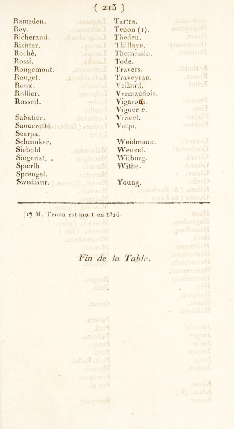 î^amsdeii. Tartra. luîV. 'reuoii (i). Pticheraii d. Theden. Richtcr. Thiüave. Rocliè. 'Fiioînassiu. Rassi. Tocie. Rougemont. travers. Rouget. Traveyrau, ïloux. Vcjkarci. Ruiiier. Vertu au dois Russell. Vigarotts. Viguer c. Sabatier. Vincel. Saucerotte. Yüipi. Scarpa. Sclimuker. Weidmann Siebülcl Weuzel. Siegerist. , Wilburg. Spœrlh Withe. Spreugel. Swediau r. Young. ' M. Tenon est ma t f en i8j6- Fin de la Table,