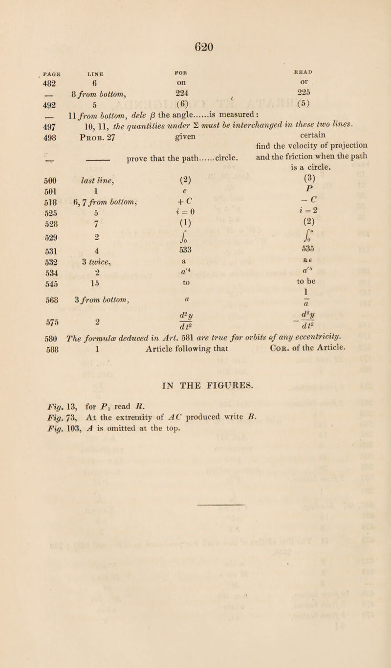 620 PAGE LINE FOR READ 482 6 on or _ 8 from bottom, 224 225 492 5 (6) (5) , 11 from bottom, dele (3 the angle.... ..is measured: 497 10, 11, the quantities under 2 must be interchanged in these two lines. 498 Prob. 27 given certain find the velocity of projection i-r- prove that the path.. ....circle. and the friction when the path is a circle. 500 last line, (2) (3) 501 1 e P 518 6, 7 from bottom, + c - C 525 5 i = 0 i= 2 528 7 (1) (2) 529 2 /. /; 531 4 533 535 532 3 twice, a ae 534 2 a'4 a'0 545 15 to to be 1 a d2y 568 3 from bottom, a d2y 575 2 dt2 dt2 580 The formulae deduced in Art. 581 are true for orbits of any eccentricity. 588 1 Article following that Cor. of the Article. IN THE FIGURES. Fig. 13, for Px read R. Fig. 73, At the extremity of AC produced write B. Fig. 103, A is omitted at the top.