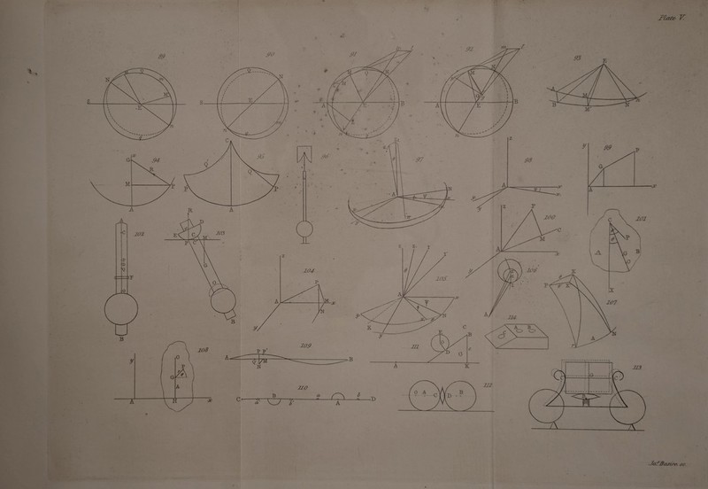 i^QO' • Sasire. sc.