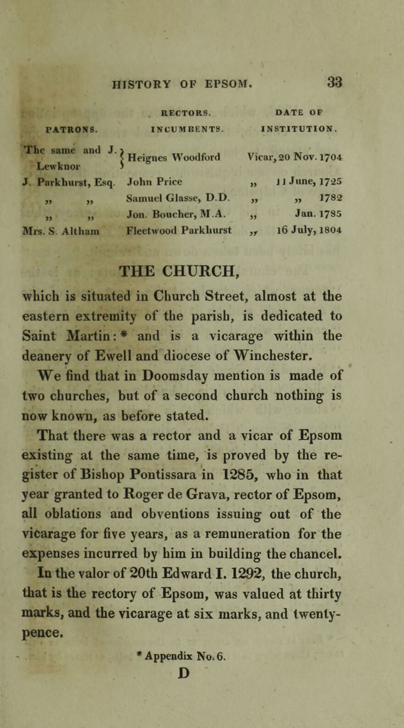 yatta _ RECTORS. DATE OF PATRONS. INCUMBENTS. INSTITUTION. ’ Heignes Woodford Vicar, 20 Nov. 1704 Pa ion, Esq. John Price » Ji June, 1725 , € » 2 Samuel Glasse, D.D. 7 3 782 prs; 5 Jon. Boucher, M.A. 3 Jan. 1785 Mrs. S. Altham ‘Fleetwood Parkhurst ,, 16 July, 1804 . tt: Senet? ‘THE CHURCH, which is situated in Church Street, almost at the eastern el of the parish, is dedicated to Saint Martin: * ‘and is a vicarage within the deanery of Ewell and diocese of Winchester. We find that in Doomsday mention is made of two churches, but of a second church nothing is now known, as before stated. That there was a rector and a vicar of Epsom existing at the same time, is proved by the re- gister of Bishop Pontissara in 1285, who in that year granted to Roger de Grava, rector of Epsom, all oblations and obventions issuing out of the vicarage for five years, as a remuneration for the expenses incurred by him in building the chancel. Tb the valor of 20th Edward I. 1292, the church, that is the rectory of Epsom, was valued at thirty marks, and the vicarage at six marks, and twenty- pence, ~ bs ty * Appendix No. 6. D