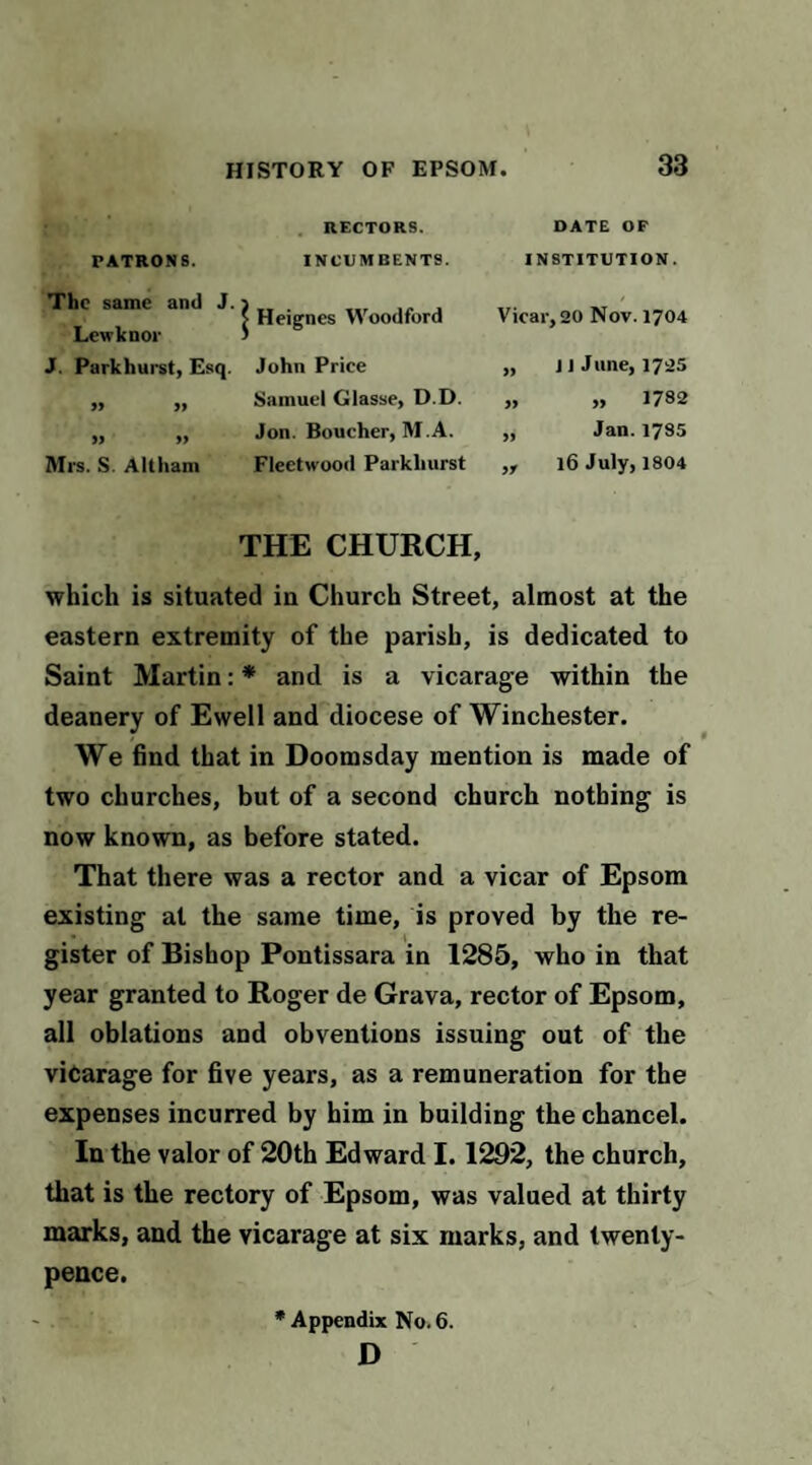 DATE OP INSTITUTION. Vicar, 20 Nov. 1704 „ j I June, 172s » » 1782 „ Jan.1785 „ 16 July, 1804 THE CHURCH, which is situated in Church Street, almost at the eastern extremity of the parish, is dedicated to Saint Martin: * and is a vicarage within the deanery of Ewell and diocese of Winchester. We find that in Doomsday mention is made of two churches, but of a second church nothing is now known, as before stated. That there was a rector and a vicar of Epsom existing at the same time, is proved by the re¬ gister of Bishop Pontissara in 1285, who in that year granted to Roger de Grava, rector of Epsom, all oblations and obventions issuing out of the vicarage for five years, as a remuneration for the expenses incurred by him in building the chancel. In the valor of 20th Edward 1.1292, the church, that is the rectory of Epsom, was valued at thirty marks, and the vicarage at six marks, and twenty- pence. * Appendix No. 6. D RECTORS. PATRONS. INCUMBENTS. The same and J-> Heignes Woodford Levrknor J J. Parkhurst, Esq. John Price ,, ,, Samuel Glasse, D.D. „ „ Jon. Boucher, M.A. Mrs. S. Altham Fleetwood Parkhurst