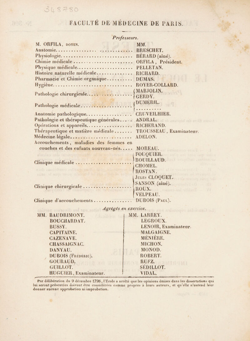 Professeurs. M. OR FI LA, doyen. MM. Anatomie. .. BRESCHET. Physiologie. ... BÉRARD (aîné). Chimie médicale .. ORF1LA , Président. Physique médicale.... PELLETAN. Histoire naturelle médicale. RICHARD. Pharmacie et Ghimie organique. DUMAS. Hygiène.*. ROYER-COLLARD. Pathologie chirurgicale Pathologie médicale ... (MARJOLIN. ! GERDY. / DUMÉR1L. Anatomie pathologique,.,. CRUVEILHIER. Pathologie et thérapeutique générales»... ANDRAL. Opérations et appareils.».. RICHERAND. Thérapeutique et matière médicale. TROUSSEAU, Examinateur, Médecine légale. A DELON. Accouchements, maladies des femmes en couches et des enfants nouveau-nés. MOREAU. Clinique médicale Clinique chirurgicale. Clinique d’accouchements . ( FOUQUIER. ÎBOUILLAUD, jCHOMEL. fROSTAN. I Jules CLOQUET. ) SANSON (aîné), j ROUX. (VELPEAU. DUBOIS (Paul). Agrégés en exercice. MM. BAUDRIMONT. BOUCHARDAT. BUSSY. CAPITAINE. CAZENAVE. CHASSAIGNAC. DANYAU. DUBOIS (Frédéric). GOURAUD. GUILLOT. HUGUIER, Examinateur. MM. LARREY. LEGROUX. LENOIR, Examinateur. MALGAIGNE. MÉNIÈRE. MICHON. MONOD. ROBERT. RUFZ. SÉD1LLOT. VIDAL. Par délibération du 9 décembre 1798, l’École a arrêté que les opinions émises dans les dissertations qui lui seront présentées doivent être considérées comme propres à leurs auteurs, et qu’elle n’entend leur donner aucune approbation ni improbation.