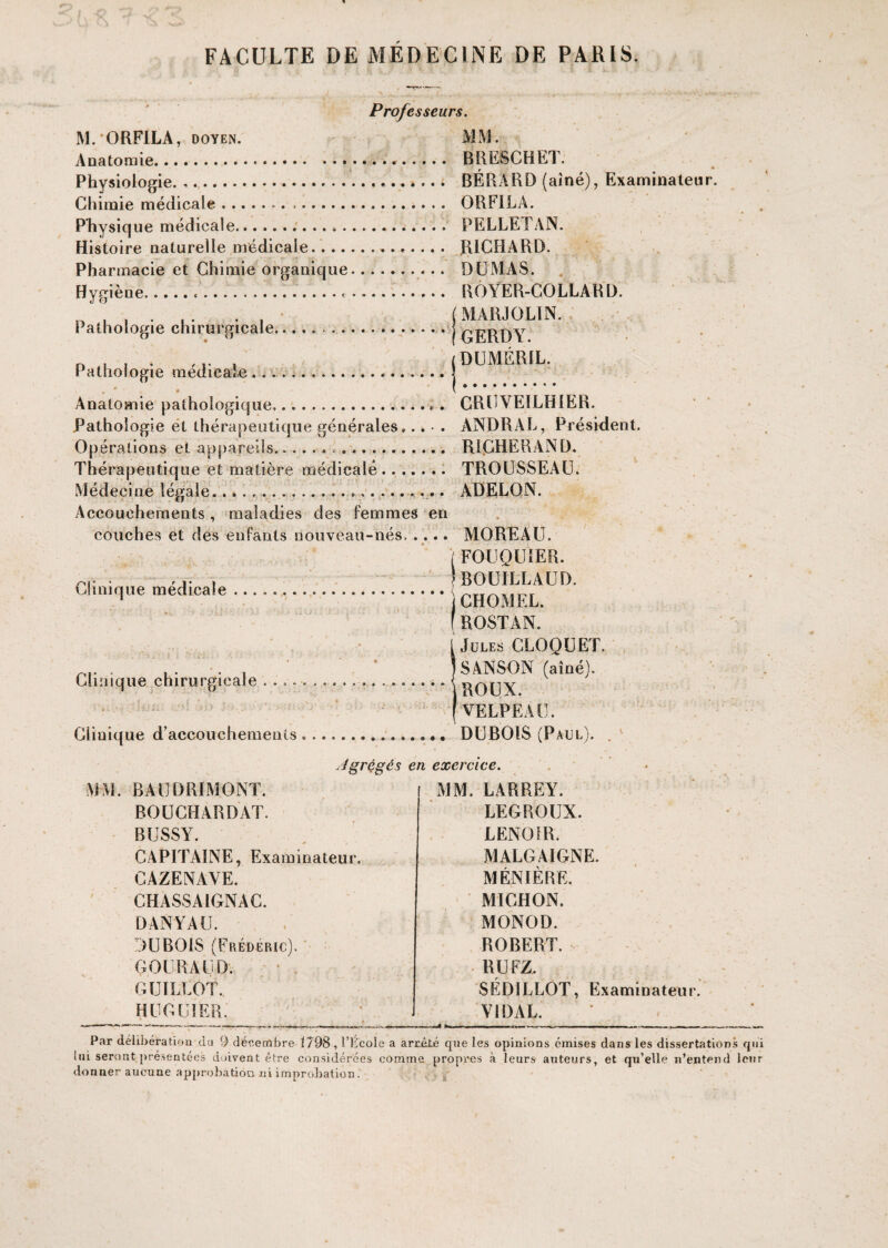 Professeurs. M.'ORFILA, doyen. MM. Anatomie...... BRESCHET. Physiologie.BÉRARD (aîné), Examinateur. Chimie médicale. ORFILA. Physique médicale... PELLETAN. Histoire naturelle médicale. RICHARD. Pharmacie et Chimie organique. DUMAS. Hygiène....... ROYER-COLLARD. '..... . , ( MARJOLIN. Pathologie chirurgicale....j D . . ,r , ( DUMÉRIL. Pathologie medicale ..... j Anatomie pathologique,.. . CRUVEILHIER. Pathologie et thérapeutique générales. ANDRAL, Président. Opérations et appareils.. .. RICHERAND. Thérapeutique et matière médicale.. TROUSSEAU. Médecine légale.. ADELON. Accouchements, maladies des femmes en couches et des enfants nouveau-nés. .... MOREAU, Clinique médicale ( FOUQUIER. BOUILLAUD. CHOMEL. ( ROSTAN. Jules CLOQUET. SANSON (aîné). ROUX. VELPEAU. Clinique d’accouchements .. DUBOIS (Paul). . Agrégés en exercice. Clinique chirurgicale •;i. (u MM. BAUDRIMONT. BOUCHARDAT. BUSSY. CAPITAINE, Examinateur. CAZENAVE. CHASSAIGNAC. DANYAU. DUBOIS (Frédéric). GOURAUD. GUILLOT. HUGUIÈR. MM. LARREY. LEGROUX. LENOIR. MALGAIGNE. MÉNIÈRE. MICHON. MONOD. ROBERT. RU FZ, SÉD1LLOT, Examinateur. VIDAL. Par délibération du 9 décembre 1798 , l’Ecole a arrêté que les opinions émises dans les dissertations qui lui seront présentées doivent être considérées comme propres à leurs auteurs, et qu’elle n’entend letir donner aucune approbation ni improbation.