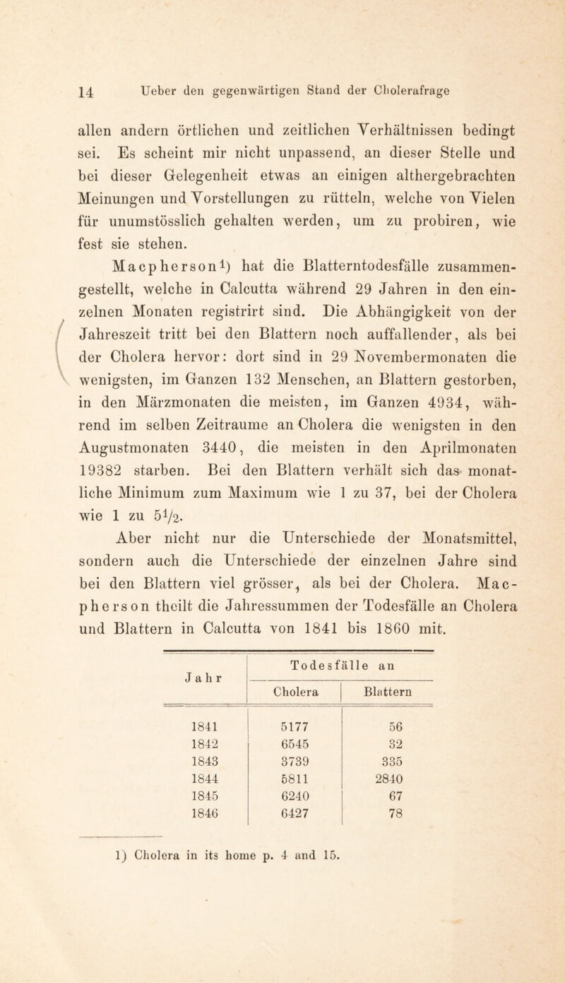allen andern örtlichen und zeitlichen Verhältnissen bedingt sei. Es scheint mir nicht unpassend, an dieser Stelle und bei dieser Gelegenheit etwas an einigen althergebrachten Meinungen und Vorstellungen zu rütteln, welche von Vielen für unumstösslich gehalten werden, um zu probiren, wie fest sie stehen. Macpherson1) hat die Blatterntodesfälle zusammen¬ gestellt, welche in Calcutta während 29 Jahren in den ein¬ zelnen Monaten registrirt sind. Die Abhängigkeit von der Jahreszeit tritt bei den Blattern noch auffallender, als bei der Cholera hervor: dort sind in 29 Novembermonaten die wenigsten, im Ganzen 132 Menschen, an Blattern gestorben, in den Märzmonaten die meisten, im Ganzen 4934, wäh¬ rend im selben Zeiträume an Cholera die wenigsten in den Augustmonaten 3440, die meisten in den Aprilmonaten 19382 starben. Bei den Blattern verhält sich das monat¬ liche Minimum zum Maximum wie 1 zu 37, bei der Cholera wie 1 zu 5ty2. Aber nicht nur die Unterschiede der Monatsmittel, sondern auch die Unterschiede der einzelnen Jahre sind bei den Blattern viel grösseri als bei der Cholera. Mac¬ pherson theilt die Jahressummen der Todesfälle an Cholera und Blattern in Calcutta von 1841 bis 1860 mit. Jahr Todesfälle an Cholera Blattern 1841 5177 56 1842 6545 32 1843 3739 335 1844 5811 2840 1845 6240 67 1846 6427 78 1) Cholera in its home p. 4 and 15.