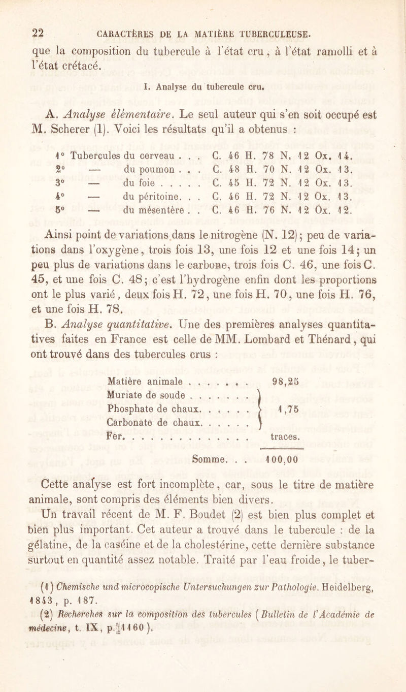 que la composition du tubercule à l’état cru, à l’état ramolli et à l’état crétacé. I. Analyse du tubercule cru. A. Analyse élémentaire. Le seul auteur qui s’en soit occupé est M. Scherer (1). Voici les résultats qu’il a obtenus : 10 Tubercules du cerveau . . . G. 46 H. 78 N. 12 Ox. 14. 2° — du poumon . . . C. 48 H. 70 N. 12 Ox. 13. 3° —— du foie. G. 45 H. 72 N. 12 Ox. 13. 4° —.. du péritoine. . . G. 46 H. 72 N. 12 Ox. 13. 5° du mésentère . . C. 46 H. 76 N. 12 Ox. 12. Ainsi point de variations dans le nitrogène (N. 12) ; peu de varia¬ tions dans l’oxygène, trois fois 13, une fois 12 et une fois 14; un peu plus de variations dans le carbone, trois fois C. 46, une foisC. 45, et une fois C. 48; c’est l’hydrogène enfin dont les proportions ont le plus varié, deux fois H. 72, une fois H. 70, une fois H. 76, et une fois H. 78. B. Analyse quantitative. Une des premières analyses quantita¬ tives faites en France est celle de MM. Lombard et Thénard , qui ont trouvé dans des tubercules crus : Matière animale ....... 98,25 Muriate de soude . .. ) Phosphate de chaux. ..... > L75 Carbonate de chaux. ..... Fer.. traces. Somme. . . 100,00 Cette anafyse est fort incomplète, car, sous le titre de matière animale, sont compris des éléments bien divers. Un travail récent de M. F. Boudet (2) est bien plus complet et bien plus important. Cet auteur a trouvé dans le tubercule : de la gélatine, de la caséine et de la cholestérine, cette dernière substance surtout en quantité assez notable. Traité par l’eau froide, le tuber- (1) Chemische und microcopische Untersuchungen zur Pathologie. Heidelberg, 4 843 , p. 187. (2) Recherches sur la composition des tubercules ( Bulletin de t Académie de médecine, t. IX, p.J1160).