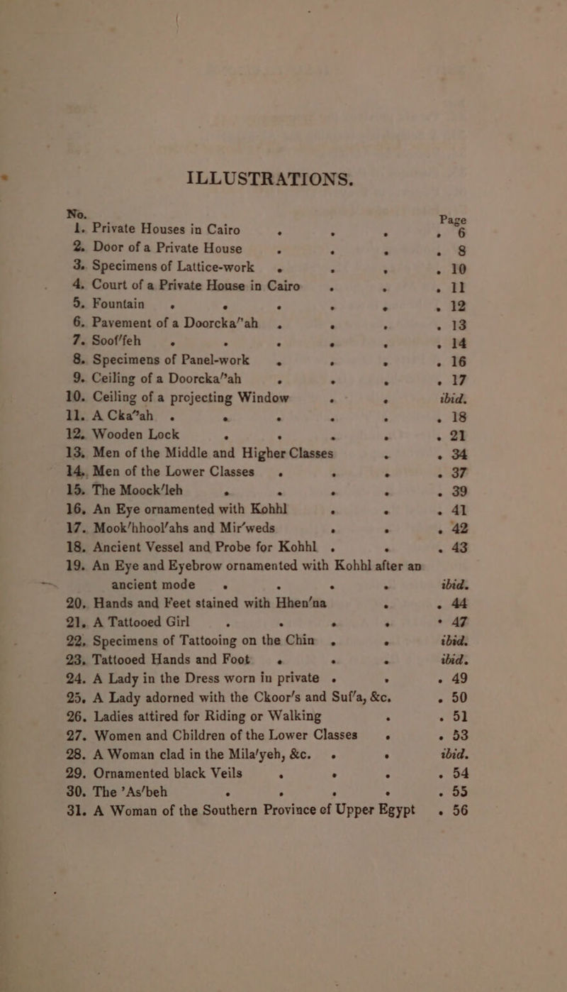 ILLUSTRATIONS. No. 1. Private Houses in Cairo e ® ° i 2. Door of a Private House F ° ° . 8 3. Specimens of Lattice-ework . . : - 10 4, Court of a Private House in Cairo . ° - Il 5. Fountain . e ° ° e .» 6. Pavement of a Doorcka”ah . e ° - 8 7. Soof’feh ° _ . e ‘ . 8. Specimens of Panel-work . : : - 16 9. Ceiling of a Doorcka”ah : “ ° - ‘17 10. Ceiling of a projecting Window . : ibid, 11, ACka”ah . e ° ‘ ° - 18 12, Wooden Lock ° 2 o 2 13. Men of the Middle and Higher Clnsnas . - 34 14, Men of the Lower Classes . . ° - 37 15. The Moock’leh Pp ° ° . 16, An Eye ornamented with Kohl ° - I 17.. Mook’hhool’ahs and Mir’weds . . 42 18. Ancient Vessel and Probe for Kohhl . ‘ . 43 19. An Eye and Eyebrow ornamented with Kobhl after an . ancient mode ° ° . ibid. 20.. Hands and Feet stained with Hhen’ na . - 44 21. A Tattooed Girl : . ° - ° 47 22, Specimens of Tattooing on the Chin , a ibid. 23. Tattooed Hands and Foot e . . ibid. 24. A Lady in the Dress worn in private . . - 49 25. A Lady adorned with the Ckoor’s and Suf’a, &amp;c, - 50 26. Ladies attired for Riding or Walking ° + G1 27. Women and Children of the Lower Classes ° o oa 28. A Woman clad in the Mila’yeh, &amp;c. . : ibid. 29. Ornamented black Veils ‘ ° $ - 54 30. The ’As/beh F ofa
