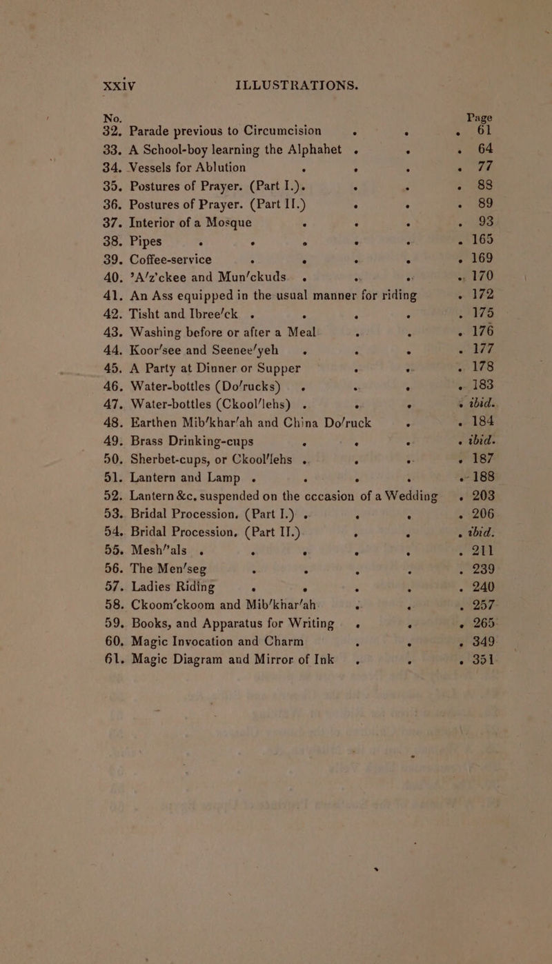 No. 32, Parade previous to Circumcision 33. A School-boy learning the Alphahet 34, Vessels for Ablution ; 35. Postures of Prayer. (Part I.). 36. Postures of Prayer. (Part II.) 37. Interior of a Mosque . 38. Pipes : : ° 39. Coffee-service “ : 40. ’A’z’ckee and Mun’ckuds. . 42. Tisht and Ibree/ck . . 43. Washing before or after a Meal 44, Koor’see and Seenee/yeh_ . 45. A Party at Dinner or Supper 46. Water-bottles (Do/rucks) . 47, Water-bottles (Ckool’lehs) . 49. Brass Drinking-cups ° 50. Sherbet-cups, or Ckool/lehs . 51. Lantern and Lamp . : 53.. Bridal Procession, (Part I.) . 54. Bridal Procession, (Part IT.) 55. Mesh”als . ° ° 56. The Men/seg : ° 58. Ckoom’ckoom and Mib/khar/ah. 59. Books, and Apparatus for Writing 60. Magic Invocation and Charm 61. Magic Diagram and Mirror of Ink e