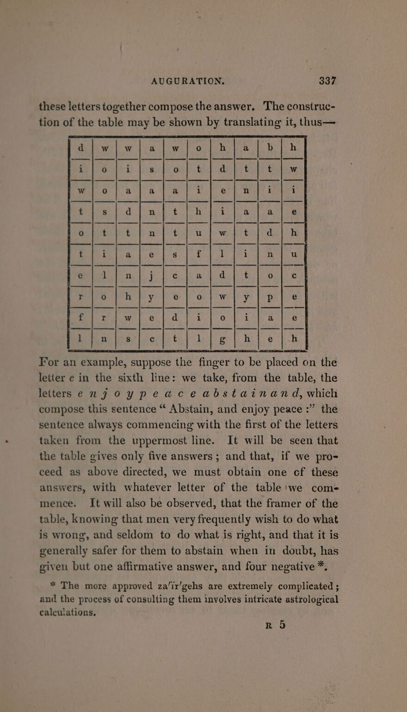 these letters together compose the answer. The construc- tion of the table may be shown by translating it, thus— For an example, suppose the finger to ke placed on the letter e in the sixth line: we take, from the table, the lettersenjoypeaceabstainandad, which compose this sentence “ Abstain, and enjoy peace :” the sentence always commencing with the first of the letters taken from the uppermost line. It will be seen that the table gives only five answers ; and that, if we pro- ceed as above directed, we must obtain one cf these answers, with whatever letter of the table'we come mence. It will also be observed, that the framer of the table, knowing that men very frequently wish to do what is wrong, and seldom to do what is right, and that it is generally safer for them to abstain when in doubt, has given but one affirmative answer, and four negative *. * The more approved za/ir/gehs are extremely complicated ; and the process of consulting them involves intricate astrological calculations, R 5