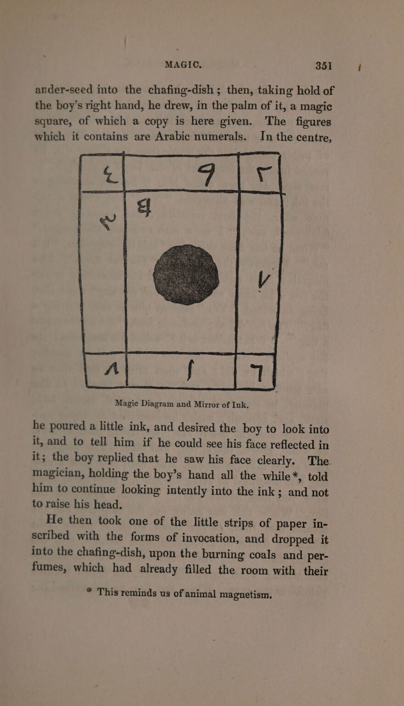 ander-seed into the chafing-dish ; then, taking hold of the boy’s right hand, he drew, in the palm of it, a magic square, of which a copy is here given. The figures which it contains are Arabic numerals. In the centre, he poured a little ink, and desired the boy to look into it, and to tell him if he could see his face reflected in it; the boy replied that he saw his face clearly. The magician, holding the boy’s hand all the while*, told him to continue looking intently into the ink ; and not to raise his head. He then took one of the little strips of paper in- scribed with the forms of invocation, and dropped it into the chafing-dish, upon the burning coals and per- fumes, which had already filled the room with their * This reminds us of animal magnetism.