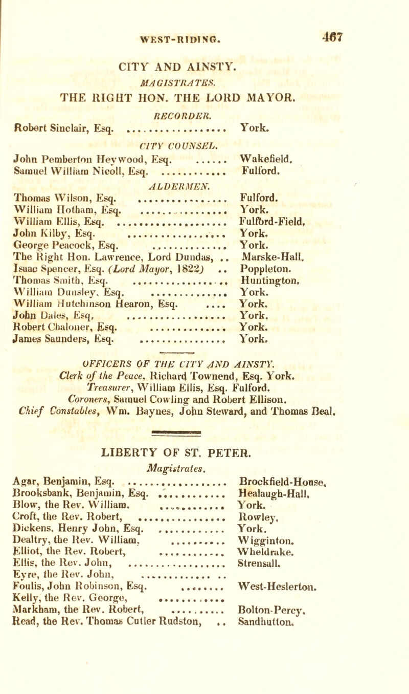 407 CITY AND AINSTY. MAGISTRATES. THE RIGHT HON. THE LORD MAYOR. RECORDER. Robert Sinclair, Esq. York. CITY COUNSEL. John Pemberton Hey wood, Esq. . Wakefield. Samuel William Nicoll, Esq. Fulford. ALDERMEN. Thomas Wilson, Esq.. Fulford. William Hotham, Esq. York. William Ellis, Esq. Fulfbrd-Field, John Kilby, Esq. . York, George Peacock, Esq. . York. The Right Hon. Lawrence, Lord Dundas, .. Marske-Hall. Isaac Spencer, Esq. (Lord Mayor, 1S22J .. Poppleton. Thomas Smith, Esq. . Huntington, William Dunsley. Esq. . York. William Hutchinson tfearon, Esq. .... York. John Dales, Esq, . York. Robert Chaloner, Esq. . York. James Saunders, Esq. .. York, OFFICERS OF THE CITY AND AINSTY. Clerk of the Peace. Richard Townend, Esq. York. Treasurer, William Ellis, Esq. Fulford. Coroners, Samuel Cowling and Robert Ellison. Chief Constables, Wm. Haynes, John Steward, and Thomas Heal. LIBERTY OF ST. PETER. Magistrates. Agar, Benjamin, Esq. Brockfield-Honse, Brooksbank, Benjamin, Esq. .. Healaugh-Hall. Blow, the Rev. William. ... York. Croft, the Rev. Robert, . Rowley, Dickens. Henry John, Esq. ... York. Dealtry, the Rev. William, . Wigginton. Elliot, the Rev. Robert, . Wheldrake. Ellis, the Rev. John, . Strensall. Eyre, the Rev. John, .. Foulis, John Robinson, Esq. .. West-Heslerton. Kelly, the Rev. George, .. Markham, the Rev. Robert, . Bolton-Percy. Read, the Rev. Thomas Cutler Rudston, ,. Sandhutton.
