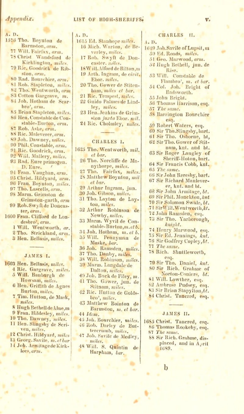 A. D 1570 73 :o so si 82 S3 84 8.5 86 87 88 80 90 91 92 93 94 95 96 97 98 99 1600 1 2 3 Tho. Boynton de Bnmiston,flr»M. Will. Fairfax, arm. Christ Wandsford de Kirklington, miles. Rio. Goodrick de Rib- ston, arm. Had. Bourohier, arm. Rob. Stapleton, miles. Tho. Wentworth, arm Cotton Gargrave, m. Job. Hothain de Scar- bro’, arm. Brian Stapleton, wilier. Hen. Constable de Con¬ stable-Burton, arm. Rob. Aske, arm. Ric. Maleverer,arm. Joh. Dawney, miles. Phil. Constable, arm. Ric. Goodrick, arm. Will. Mallery, miles. Rad. Eure priiuogen. D. Enre. ' Fran. Vaughan, arm. Christ. Hildyard, arm. Fran. Boynton, miles. Tho. Lascells, arm. Marra. Grimston de Grimston-garth, arm Rob.Swyftde Doncas¬ ter, arm. Fran. Clifford de Lon- desbro’, arm. Will. Wentworth, ar. Tho. Strickland, arm. Hen. Bellasis, miles. JAMES I. 1603 Hen. Bellasis, miles. 4 Ric. Gargrave, miles. 5 Will. Bariburgh de Howsarn, miles. 6 Hen. Griffith de Agnes Burton, miles. 7 Tim. Hutton, de Mask, miles. 8 Hugh Bethel! deAIne,m 9 Fran. Hildesley, miles. 10 Tho. Dawney, miles. 11 Hen.Slingsby de Scri- ven, miles. 12 Christ. Hildyard, miles 13 Georg.Savile. m.etbar 14 Joh. A rtr.il ago de Kirk- lees, arm. a. n. 1615 Ed. Stanhope miles. 16 Mich. Wnrton, de Be¬ verley, miles. 17 Rob. Swyfl de Don¬ caster. miles. 1SW ill.Alford de Hilton,m 19 Artli. Ingram, de doit. Ebor. miles. 20 Tho. Gower de Stiten- hani, miles et liar. 21 Ric. Tempest, miles. 22 Guido Palmes de Lind- ley, miles. 23 Hen. Jenkins de Grim¬ ston jiueta Ebor. mil. 24 Ric. Cholmley, miles 1625 26 27 28 29 30 31 32 33 34 35 36 37 38 39 40 41 42 43 44 45 46 47 48 CHARLES I. Tho. Wentworth, mil. et bar. Tho. NorclifTe de Ma- nythorpe, miles. Tho. Fairfax, miles. Matthew Boynton, mil et bar. Arthur Ingram, jun. Joh. Gibson, miles. Tho. Layton de Lay- ton, miles. Arthur Robinson de Newby, miles. Alarm. Wyvil de Con¬ stable-Burton, m. et b. Joh. Hotham, m. et b. Will. Pennyman de Alaske, bar. Joh. Ramsden, miles. Tho. Dauby, miles. Will. Robinson, miles. Alarm. Langdale de Dalton, miles. Job. Buck de Filey, m. Tho. Gower, jun. de Stitnam, miles. Ric. Hutton de Golds- bro’, miles. Matthew Bointon de Barmston, m. et bar. Idem. Job. Bourchier, miles. Rob. Darlcy do But- tercrumb, miles. Job. Savile de Medley, miles. Will. S. Quintin de Harpham, bar. CHARLES II. A. I). 1619 Joh.Savile of Lupsit,m 59 Ed. Roads, miles. 51 Geo. Mar wood, arm. 52 Hugh Rethell, jun. de Rise. 53 Will. Constable de Flambro’, m. et bar. 54 Col. Job. Bright of Badsworth. 55 John Bright. 56 Thomas Harrison, esq, 57 The same. 58 Barrington Bourchier esq. 59 Robert Waters, esq. 60 Sir Tho.Slingsby, hart. 61 Sir Tho. Osborne, ht, 62 Sir Tho. Gower of Stit- uam, knt. and hi. 63 Sir Roger Laugley of Sheriff-Hoton, hart. 64 Sir Francis Cobb, knt. 65 The same. 66 Sir John Reresby, hart. 67 Sir Richard Maulever- er, kni. and bt. 68 Sir John Armitage, bt. 69 Sir Phil. AIoncldon,/cn£ 70 Sir Solomon Swale, bt. 71 SirWill.Wentworth,W. 72 John Ramsden, esq. 73 Sir Tho. Yarborough, knight. 74 Henry Alarwood, esq. 75 Sir Ed. Jennings, knt. 76 Sir Godfrey Copley,bt. I I The same. 78 Rich. Shuttleworth, esq. 79 Sir Tho. Daniel, knt. 80 Sir Rich. Grahme of Norfon-Coniers, bt. 81 Will. Lowther, esq. 82 Ambrose Pudsey, esq. 83 Sir Brian Stapylton,fif. 84 Christ. Tancred, esq. JAMES II. 1685 Christ. Tancred, esq. 86 Thomas Rookeby, esq. 87 The same. 88 Sir Rich. Grahme, dis¬ placed, and in April 1689. b