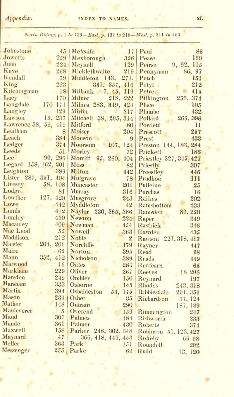 Xurth Riding, p. 1 to 135—East, p. 137 to 210—West, p. 211 to 400. Johnstone 45 Jowetts 259 J ubb 224 Kaye 268 Kendall 79 King Kitchingnian 223 18 Lacy 170 Langdale 170 171 Langley 129 Lawson 15, 237 Lawrence 38, 59, 419 Leatham 8 Leach 384 Ledger 374 Leeds 51 Lee 90, 296 Legard 158, 162, 201 Leighton 389 Lister 287, 351, 404 Livesey 58, 108 Lodge 81 Lowther 127, 420 Lowe 442 Lunds 412 Liunley 430 Macauley 409 Mac Leod 55 Maddison 212 Maister 204, 206 Maire 65 Mann 352, 412 Marwood 16 Markham 229 Marsden 249 Marsham 333 Martin 394 Mason 239 Mather 148 Mauleverer 5 Maud 307 Maude 361 Maxwell 158 Maynard 47 Meller 363 Messenger 255 Metcalfe 17 Mexborough 356 Meynell 129 Micklethwaite 219 Middleton 143, 271, 347, 357, 416 Milbank 7 , 45, 119 Milner 218, 222 Millies 283, 819, 424 Mirfin 317 Mitchell 38, 295, 314 Mitford 80 Moiser 201 Monson 9 Moorsom 107, 124 Morley 72 Morritt 95, 260, 404 Moss 82 Milton 442 Mulgrave 78 Muncaster 201 Murray 316 Musgrove 243 Myddleton 42 Naylor 230, 365, 366 Newton 224 Newman 454 Nowell 363 Noble 2 Norcliffe 179 Norton 395 Nicholson 389 Oates 283 Oliver 267 Ombler 150 Osborne 145 Osbaldeston 54, 175 Other 35 Outranl 290 Overend 159 Palmes 184 Palmer 430 Parker 248, 302, 348 366, 418, 449, 453 I Park 151 Parke 69 Paul 86 Pease 169 Peirse 9, 92, 115 Pennyman 86, 97 Petch 151 Petyt 212 Pet re 415 Pilkington 256. 374 Place 105 Plumbe 432 Pollard 265, , 396 Powlett 11 Prescott 257 Prest 433 Preston 114. , 1S3, 284 Prickett 186 Priestley 327 ,345, 427 Priestly 307 Preestley 446 Prudhoe III Pulleine 25 Purchas 16 Raikes 202 Ramsbottom 233 Rarasden 80, 250 Raper 319 Rastrick 346 Rawden 435 Rawson 22! ,318, 417 llayner 447 Read 98 Reads 449 Redfearn 65 Reeves IS 206 Reynard 197 Rhodes 213, 318 Ribblesdale 291, 351 Richardson 124 187, 189 Rimniington 247 Rishworth 233 Roberts 374 Robinson 51 , 123, 427 Rokeby 66 68 Roundell 292 Rudd 73. 120