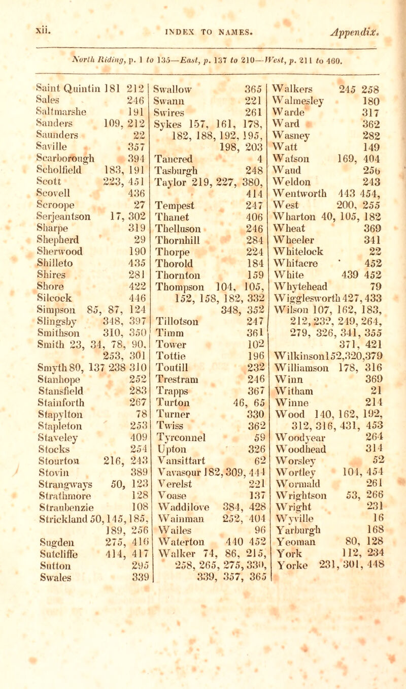 North Riding, p. 1 to 135—East, p. 137 to 210 —West, p. 211 to -160. Saint Quintin 181 212 Sales 246 Saltmarshe 191 Sanders 109. 212 Saunders 22 Saville 357 Scarborough 394 Scholfield 183, 191 Scott 223, 451 Scovell 436 Scroope 27 Serjeantson 17, 302 Sharpe 319 Shepherd 29 Sherwood 190 Shilleto 435 Shires 281 Shore 422 Silcock 446 Simpson 85, 87, 124 Slingsby 348, 397 Smithson 310, 350 Smith 23, 34 , 78, 90. 253, 301 Smyth 80, 137 238 310 Stanhope 252 Stansfield 283 Stainforth 267 Stapylton 78 Stapleton 253 Staveley 409 Stocks 254 Stour ton 216, 243 Stovin 389 Strangways 50, 123 Strathmore 128 Straubenzie 108 Strickland 50,145,185, 189, 256 Sugden 275, 410 Sutcliffe 414, 417 Sutton 295 Swales 339 Swallow 365 Swann 221 Swires 261 Sykes 157, 161, 178, 182, 188, 192,195, 198, 203 Tancred 4 Tasburgh 248 Taylor 219, 227, 380, 414 Tempest Thane t 247 406 Thelluson 246 Thornhill 284 Thorpe 224 Thorold 184 Thornton 159 Thompson 104, 105, 152, 158 , 182, 332 348, 352 Tillotson 247 Timm 361 Toner 102 Tottie 196 Tou till 232 Trestram 246 Trapps 367 T urton 46, 65 Turner 330 Twiss 362 Tyrconnel 59 Upton 326 Vansittart 62 Vavasour 182,309, 444 V erelst 221 V oase 137 Waddjlove 384, 428 Wainman 252, 404 VVailes 96 W aterton 440 452 Walker 74 86, 215, 258, 265 , 275, 330, 339 357, 365 Walkers 245 258 Walmesley 180 Warde* 317 Ward 362 Wasney 282 Watt 149 Watson 169, 404 Wand 25 b Weldon 243 Wentworth 443 454, West 200, 255 Wharton 40, 105, 182 Wheat 369 Wheeler 341 Whitelock 22 Whitacre ’ 452 White 439 452 Whytehead 79 W igglesworth 427, ,433 Wilson 107, 162, 183, 212, 232, 249, 264, 279, 326, 341, 355 371, 421 Wilkinsonl5 2,320 ,379 Williamson 178, 316 Winn 369 Witham 21 Winne 214 Wood 140, 162, 192, 312, 316, 431, 453 Woodyear 264 Woodhead 314 W orsley 52 W ortley 101. , 454 Womiald 261 W rightson 53, 266 Wright 231 Wyville 16 Y arburgh 168 Y eoraan 80, 128 York 112, 234 Y orke 231 , 301 , 448
