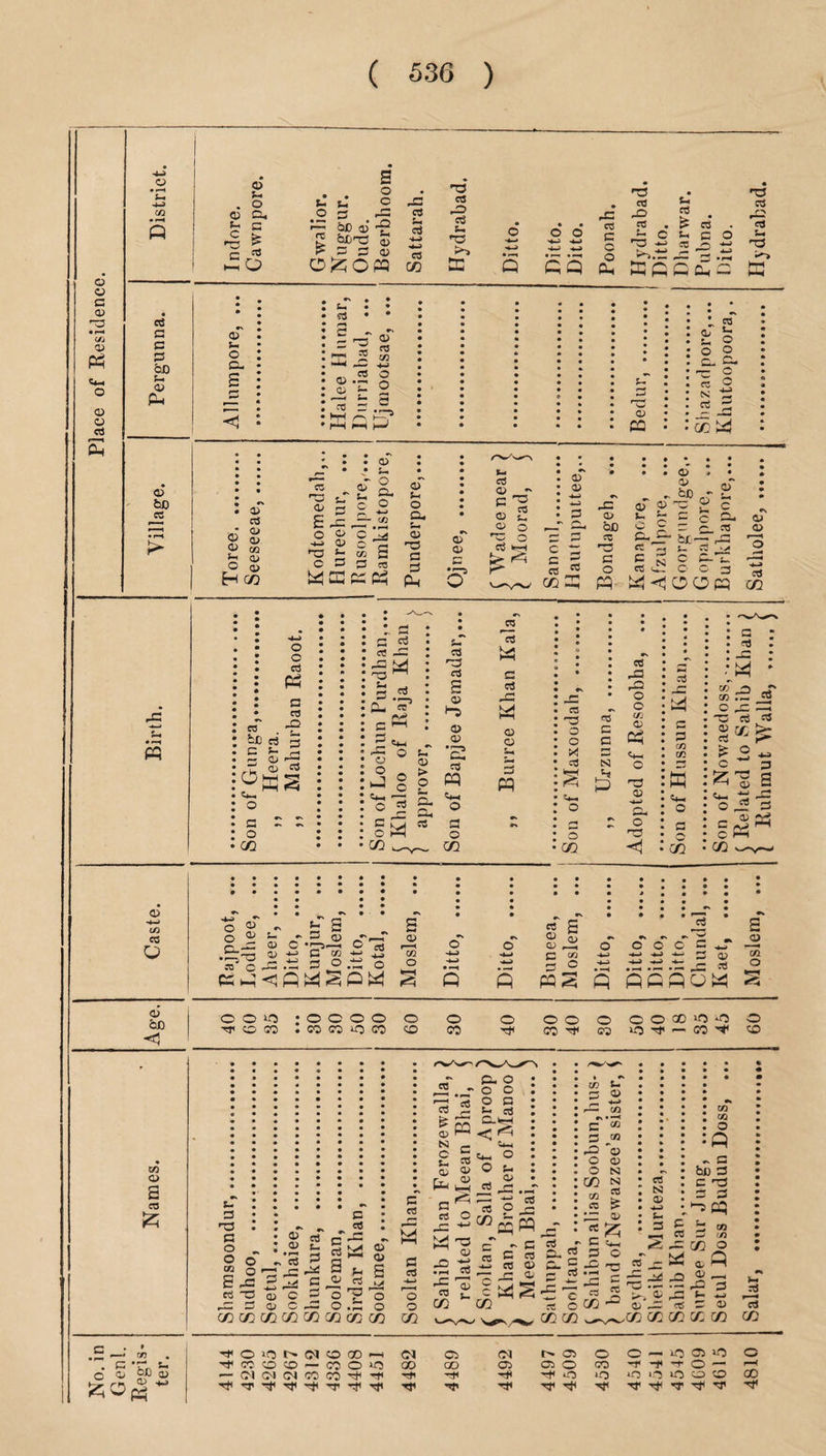 © © a © ft! • f—■i C/J Ph <MM o © o re s © • i-H S-l 4ft Cfl • r—< ft a c S3 50 Sm © ft © 50 re ft 5C • *—< ft c/} O s 03 © 5m O • 5m u o c ft ft co CD S-. CL 3 .2 3 50 ; r* CS Cm rG Cm c •T5 c rc 50ft S 3 3 © <4ft o O Oft CG ft • • • • • • • • • •n Cm • • • • • • • • • • • • o o ft ftft ft 03 3 c o ft ns cO ft CO . ft C *33 mm >>ft ftft &■ cO £ co* *- c CO o ft ft ftS c0 r'y o ft © Sm O Cl C 3 rs ~ M „ « o © •—i o L O ■—' s. S3 cfl 3 ° ftftft © co O 03 o m 5m Qj O q H co • CD • 5- r o CL O co r3 s- £ © 3 © £ ft ft-- o © c **- •*> © o ft ra £ so £ C D 3 CO ft ft ft © 5m o 3- © 03 M (S CD © 3 5m cO a> cs © © cO ?: 03 CO 5m © ft •* cd Jr 5m © O © CL CL MM C « 2 n 5; j? _2 GC ft © © MM m 3 *5 r CL 50 o 3 c a S3 rt ft CG ft 33 3 o • • O * * a> aT M - ^ - 2 © 2 -5 £ g >■ S *- C Cl Jr £ © cl « ^ir 51— 3 3 £ 5 ft C ft- ft. O G 3 TO g N TO Wm ft ft<!OOft © © cO CG o o eO ft s c0 C0 H? 50 co 3 3 5-2 .* © “^ °ws a - - o CO co *c0 a cO ft K> ft CD © 5m ft cO ft e«. CD • • • ft o o Ift !ft ft mT 03 Cm 3 © ft _. ft o c nna 02 © ft : c : 5 ft re 53 re^^ X £ 54M • CO > o 4ft re S3 c • Tj C w P ft • h4 o © MM p • • ^4-« • c L- -3 ft O 3 s rs o* ft • ' 3 ! © gti33 CG <1 • CG CG —r- a cO ft ft ♦ » • • • • • • • • • • • • • • • • • • • • • • • • • • • • ® • • o 4ft C/3 o* © • • • • • • rs • • •S • ■ • •S £ £ •V £ • • • • • • « £ • • • • * • re * £ CD O © 2 .2:ft G C QJ 4ft 3 © © d C ®  m CD m o 4ft •N o 03 q_, © ft c <» o 4ft cT o' C © ^r MM MM M- J3 q_J -2 1/2 •f—^ to o ft 3 ©ft O o • •■4 .ti 3 © •4ft 4ft M*ft Z, • ^4 •>- ^3 o ftft S Q p ft 2 ft fiCftOW <5 Age. o o o : o o o o O o o o o o 0 0*0*0 O rr ft CQ . CO CS) lO CO ft co ref co ^ CO lO 41 — CO 41 ft 5- S3 33 CS O o 6 . £ ft 5 cD O a> ® ca © 6m c c cs co cT CO 3 CO 3-J M cD £ © SI C 5m CD ft 3 co cO ft ft 3 re o> CD <5 ft CL O O O O 3 s- cO CLIeH <£ Um O O 5m © re P r* 4 05 5m re o 'g O S- CGCGGGCGtGCGCGCG 3 re MM o o CG ft CD re © C/3 Sm s o ft ^ •-W ^ Mi_/ • rH CD ft re CG ©ft CG re ft c *2! «T re cl « 3 Cm 5 ^ r~* w 3 3 ft O o CG QQ re re 3 3 ft ft re ft o CG CG CG 02 02 ~0> 03 S3 N re £ 03 5 o ft cti ft CO N 03 M-M 5m 3 C/3 02 O ft M 3 50 3 C ft 3 3 ft ft t- O re ft q, ft -o ft ft ft O >-4 rtf >~. © ^3 5m mM oi _r re 3 © *13 (G CG CG CG CG CG 3 • ' ft —■ w> 41 O lO l ^ CM ft CO •—i CM 02 CM tp 02 O O MM 02 *0 fS C- Sm 4i CO ft ft — CO O »o 00 GO 02 C2 O co 4 4 4 O 4 4 4 4 -sf 4 4 4 4 4 4 4 4 4 4 4 4
