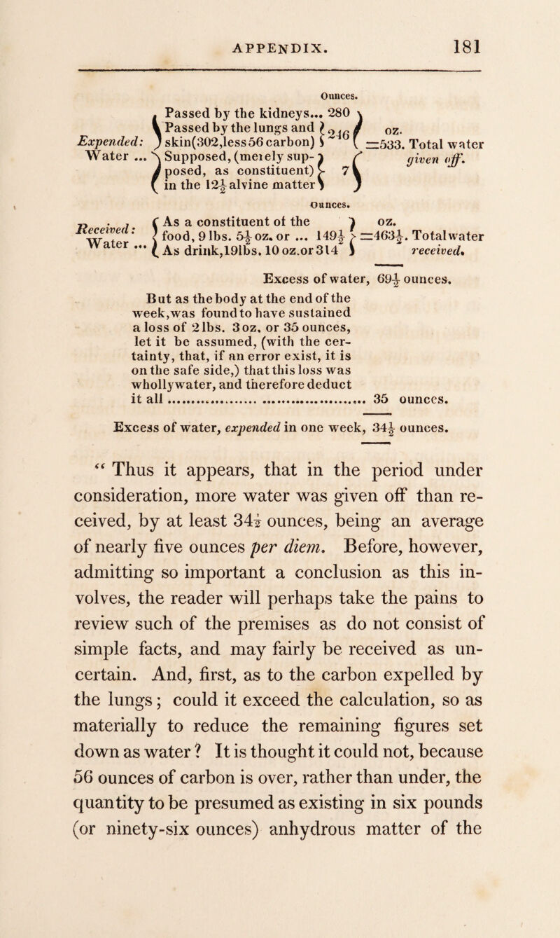 Expended: Water ... Received: Water ... ) s Ounces. Passed by the kidneys... 280 Passed by the lungs and ) skin(302,less56 carbon) S Supposed, (meiely sup-1 posed, as constituent) V in the 12ialvine matterS 280 \ 246 f oz- \ “533. Total water given '#• ounces. As a constituent of the } oz. food, 9 lbs. 5^oz. or ... 149J > =463^. Total water As drink,191bs. 10 oz.or 314 j received• Excess of water, 69-^ ounces. But as the body at the end of the week,was found to have sustained a loss of 2 lbs. 3 oz. or 35 ounces, let it be assumed, (with the cer¬ tainty, that, if an error exist, it is on the safe side,) that this loss was wholly water, and therefore deduct it all... 35 ounces. Excess of water, expended in one week, 34i ounces. “ Thus it appears, that in the period under consideration, more water was given off than re¬ ceived, by at least 34i ounces, being an average of nearly five ounces per diem. Before, however, admitting so important a conclusion as this in¬ volves, the reader will perhaps take the pains to review such of the premises as do not consist of simple facts, and may fairly be received as un¬ certain. And, first, as to the carbon expelled by the lungs; could it exceed the calculation, so as materially to reduce the remaining figures set down as water ? It is thought it could not, because 56 ounces of carbon is over, rather than under, the quantity to be presumed as existing in six pounds (or ninety-six ounces) anhydrous matter of the