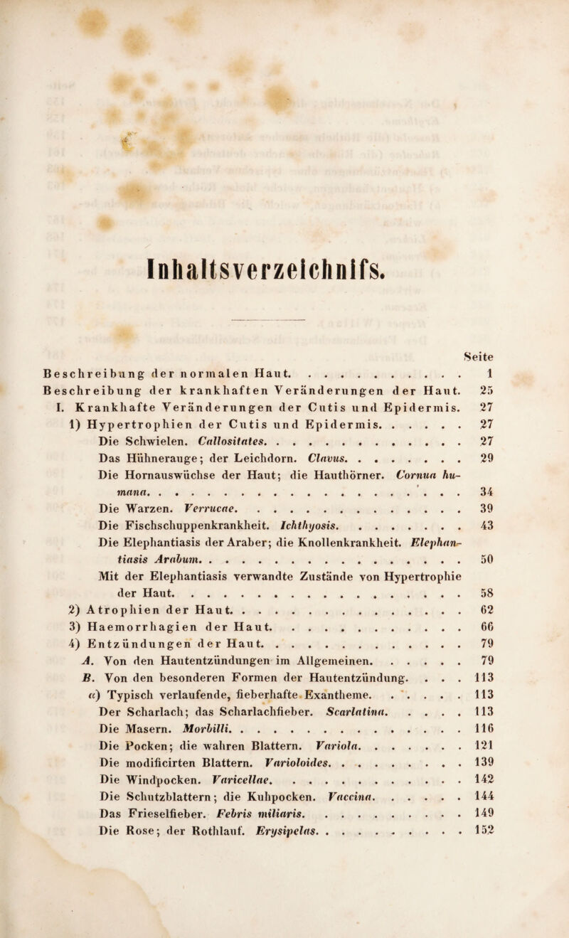 # / Inhalts verzelchnifs. Seite Beschreibung der normalen Haut. 1 Beschreibung der krankhaften Veränderungen der Haut. 25 I. Krankhafte Veränderungen der Cutis und Epidermis. 27 1) Hypertrophien der Cutis und Epidermis.27 Die Schwielen. Callositates.27 Das Hühnerauge; der Leichdorn. Clnvus.29 Die Hornauswüchse der Haut; die Hauthörner. Corniia hu- mana.34 Die Warzen. Verrucae.39 Die Fischschuppenkrankheit. Ichthyosis.43 Die Elephantiasis der Araber; die Knollenkrankheit. Elephan¬ tiasis Arabum.50 Mit der Elephantiasis verwandte Zustände von Hypertrophie der Haut.58 2) AtrophienderHaut.62 3) Haemorrhagien der Haut.66 4) Entzündungen der Haut.79 A. Von den Hautentzündungen im Allgemeinen.79 B. Von den besonderen Formen der Hautentzündung. . . . 113 «) Typisch verlaufende, fieberhafte Exantheme. . . . . . 113 Der Scharlach; das Scharlachfieber. Scarlatina.113 Die Masern. Morbilli.116 Die Pocken; die wahren Blattern. Variola.121 Die modificirten Blattern. Varioloides.139 Die Windpocken. Varicellae.142 Die Schutzblattern; die Kuhpocken. Vaccina.144 Das Frieselfieber. Febris miliaris.149 Die Rose; der Rothlauf. Erysipelas. 152