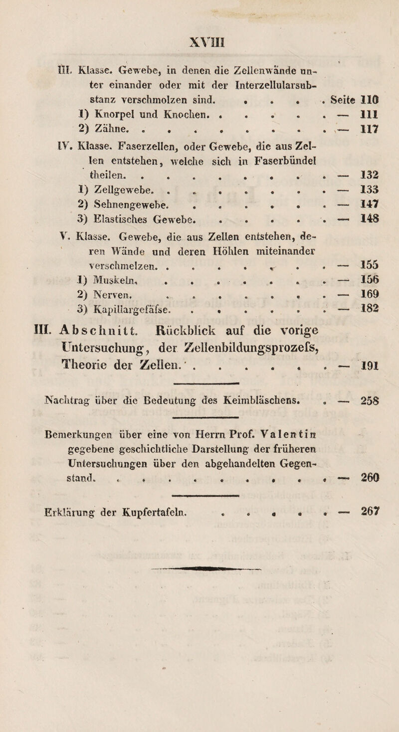 fll. Klasse. Gewebe, in denen die Zellenwände un¬ ter einander oder mit der Interzellularsub- stanz verschmolzen sind. , 1) Knorpel und Knochen. 2) Zähne. ....... IV. Klasse. Faserzellen, oder Gewebe, die aus Zel¬ len entstehen, weiche sich in Faserbiindel theilen. ....... 1) Zellgewebe.. 2) Sehnengewebe. ..... 3) Elastisches Gewebe. .... V. Klasse. Gewebe, die aus Zellen entstehen, de¬ ren Wände und deren Höhlen miteinander verschmelzen. 1) Muskeln.. 2) Nerven. ...... 3) Kapillargefafse. HL Abschnitt Rückblick auf die vorige Untersuchung, der Zellenbildungsprozefs, Theorie der Zellen. * . Seite 110 — 111 — 117 132 133 147 148 155 156 169 182 — 191 Nachtrag über die Bedeutung des Keimbläschens. Bemerkungen über eine von Herrn Prof. Valentin gegebene geschichtliche Darstellung der früheren Untersuchungen über den abgehandelten Gegen¬ stand. . . . . «... — 258 260 Erklärung der Kupfertafeln. 267