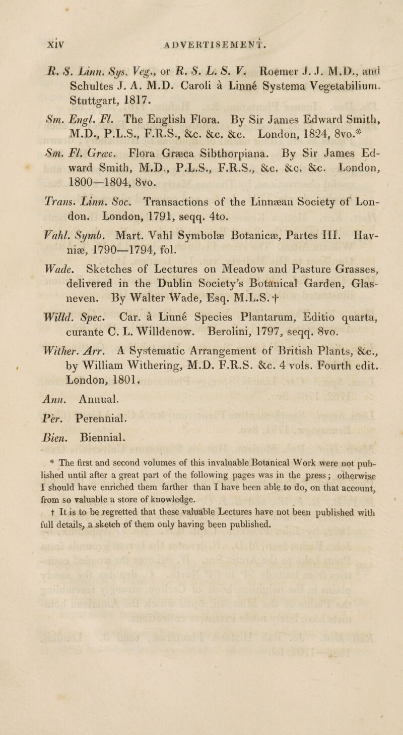 jR, S. Linn. Sys. Veg., or R. S. L. S. V. Roemer J. J. M.D., and Schultes J. A. M.D. Caroli a Linne Systema Vegetabilium. Stuttgart, 1817. Sm. Engl. FL The English Flora. By Sir James Edward Smith, M.D., P.L.S., F.R.S., &c. &c. &c. London, 1824, 8vo.# Sm. FL Grac. Flora Grseca Sibthorpiana. By Sir James Ed¬ ward Smith, M.D., P.L.S., F.R.S., &c. &c. &c. London, 1800—1804, 8vo. Trans. Linn. Soc. Transactions of the Linnsean Society of Lon¬ don. London, 1791, seqq. 4to. Vahl. Syrnb. Mart. Vahl Symbolse Botanicse, Partes III. Hav- nise, 1790—1794, fol. Wade. Sketches of Lectures on Meadow and Pasture Grasses, delivered in the Dublin Society’s Botanical Garden, Glas- neven. By Walter Wade, Esq. M.L.S.f Willd. Spec. Car. & Linne Species Plantarum, Editio quarta, curante C. L. Willdenow. Berolini, 1797, seqq. 8vo. Wither. Arr. A Systematic Arrangement of British Plants, &c., by William Withering, M.D. F.R.S. &c. 4 vols. Fourth edit. London, 1801. Ann. Annual. Per. Perennial. Bien. Biennial. * The first and second volumes of this invaluable Botanical Work were not pub¬ lished until after a great part of the following pages was in the press; otherwise I should have enriched them farther than I have been able to do, on that account, from so valuable a store of knowledge. t It is to be regretted that these valuable Lectures have not been published with full details, a sketch of them only having been published.