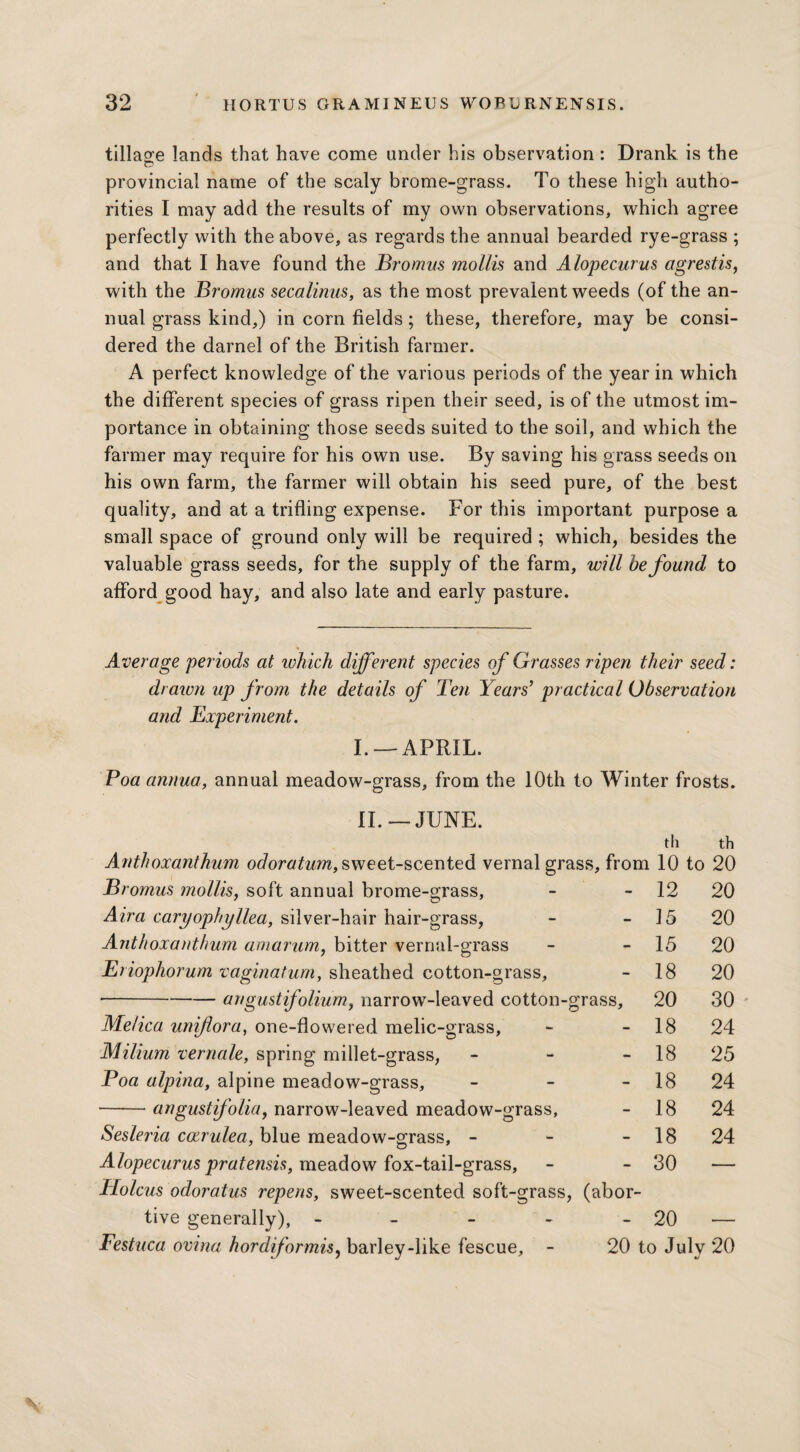 tillage lands that have come under his observation : Drank is the provincial name of the scaly brome-grass. To these high autho¬ rities I may add the results of my own observations, which agree perfectly with the above, as regards the annual bearded rye-grass ; and that I have found the Bromus mollis and Alopecurus agrestis, with the Bromus secalinus, as the most prevalent weeds (of the an¬ nual grass kind,) in corn fields; these, therefore, may be consi¬ dered the darnel of the British farmer. A perfect knowledge of the various periods of the year in which the different species of grass ripen their seed, is of the utmost im¬ portance in obtaining those seeds suited to the soil, and which the farmer may require for his own use. By saving his grass seeds on his own farm, the farmer will obtain his seed pure, of the best quality, and at a trifling expense. For this important purpose a small space of ground only will be required ; which, besides the valuable grass seeds, for the supply of the farm, will be found to afford good hay, and also late and early pasture. % Average periods at which different species of Grasses ripen their seed: drawn up from the details of Ten Years’ practical Observation and Experiment. I. — APRIL. Boa annua, annual meadow-grass, from the 10th to Winter frosts. II. —JUNE. th th Anthoxanthum odoratum, sweet-scented vernal grass, from 10 to 20 Bromus mollis, soft annual brome-grass. - 12 20 Aira caryophyllea, silver-hair hair-grass, - 15 20 Anthoxanthum amarum, bitter vernal-grass - 15 20 Eriophorum vaginatum, sheathed cotton-grass. - 18 20 •-angustifolium, narrow-leaved cotton- ■grass. 20 30 Melica unifora, one-flowered melic-grass. - 18 24 Milium vernale, spring millet-grass, - 18 25 Poa alpina, alpine meadow-grass. - 18 24 angustifolia, narrow-leaved meadow-grass, - 18 24 Sesleria cocrulea, blue meadow-grass, - - 18 24 Alopecurus pratensis, meadow fox-tail-grass, - 30 — Holcus odoratus repens, sweet-scented soft-grass , (abor- tive generally), - ■ - 20 ■— Festuca ovina hordiformis, barley-like fescue, - 20 to July 20 J