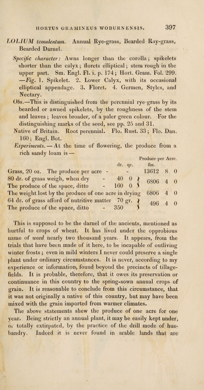 LOLIUM temulentum. Annual Rye-grass, Bearded Ray-grass, Bearded Darnel. Specific character: Awns longer than the corolla; spikelets shorter than the calyx; florets elliptical; stem rough in the upper part. Sm. Engl. FI. i. p. 174; Hort. Gram. Fol. 299. —Fig. 1. Spikelet. 2. Lower Calyx, with its occasional elliptical appendage. 3. Floret. 4. Germen, Styles, and Nectary. Obs.—This is distinguished from the perennial rye-grass by its bearded or awned spikelets, by the roughness of the stem and leaves ; leaves broader, of a paler green colour. For the distinguishing marks of the seed, see pp. 25 and 31. Native of Britain. Root perennial. Flo. Rust. 33 ; Flo. Dan. 160; Engl. Bot. Experiments. — At the time of flowering, the produce from a rich sandy loam is — Produce per Acre, dr. qr. lbs. Grass, 20 oz. The produce per acre - - 13612 80 dr. of grass weigh, when dry - 40 0 £ 6806 The produce of the space, ditto - 160 0 S The weight lost by the produce of one acre in drying 6806 64 dr. of grass afford of nutritive matter 70 gr. ) The produce of the space, ditto - 350 5 8 0 4 0 4 0 4 0 This is supposed to be the darnel of the ancients, mentioned as hurtful to crops of wheat. It has lived under the opprobious name of weed nearly two thousand years. It appears, from the trials that have been made of it here, to be incapable of outliving winter frosts ; even in mild winters I never could preserve a single plant under ordinary circumstances. It is never, according to my experience or information, found beyond the precincts of tillage- fields. It is probable, therefore, that it owes its preservation or continuance in this country to the spring-sown annual crops of grain. It is reasonable to conclude from this circumstance, that it was not originally a native of this country, but may have been mixed with the grain imported from warmer climates. The above statements shew the produce of one acre for one year. Being strictly an annual plant, it may be easily kept under, Oi totally extirpated, by the practice of the drill mode of hus¬ bandry. Indeed it is never found in arable lands that are