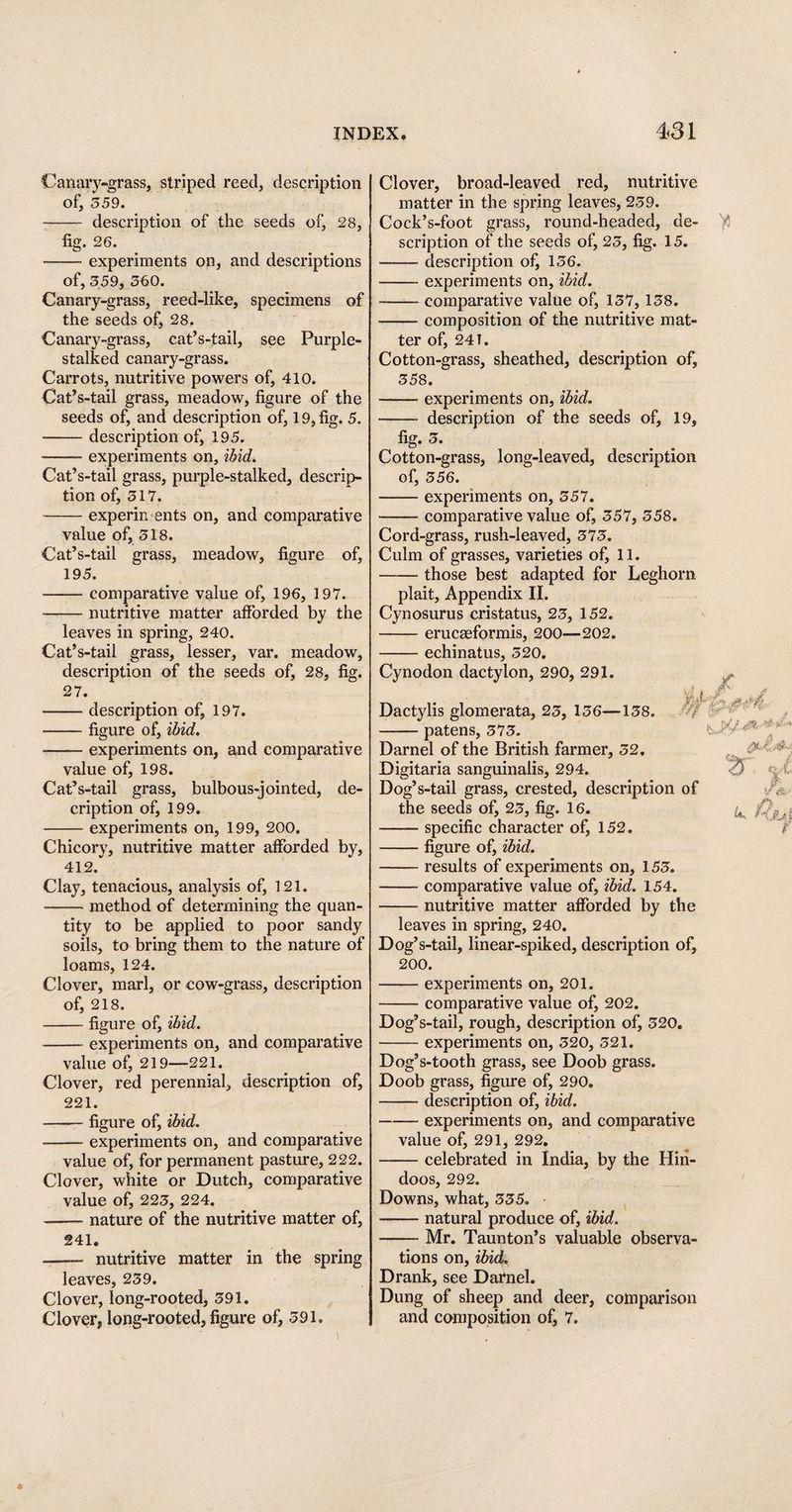 Canary-grass, striped reed, description of, <559. - description of the seeds of, 28, fig. 26. -experiments on, and descriptions of, 359, 360. Canary-grass, reed-like, specimens of the seeds of, 28. Canary-grass, cat’s-tail, see Purple- stalked canary-grass. Carrots, nutritive powers of, 410. Cat’s-tail grass, meadow, figure of the seeds of, and description of, 19, fig. 5. -- description of, 195. -experiments on, ibid. Cat’s-tail grass, purple-stalked, descrip¬ tion of, 317. -experm ents on, and comparative value of, 318. Cat’s-tail grass, meadow, figure of, 195. -comparative value of, 196, 197. -nutritive matter afforded by the leaves in spring, 240. Cat’s-tail grass, lesser, var. meadow, description of the seeds of, 28, fig. 27. --description of, 197. -figure of, ibid. ■ -experiments on, and comparative value of, 198. Cat’s-tail grass, bulbous-jointed, de- cription of, 199. -experiments on, 199, 200. Chicory, nutritive matter afforded by, 412. Clay, tenacious, analysis of, 121. -method of determining the quan¬ tity to be applied to poor sandy soils, to bring them to the nature of loams, 124. Clover, marl, or cow-grass, description of, 218. -figure of, ibid. — -experiments on, and comparative value of, 219—221. Clover, red perennial, description of, 221. ——— figure of, ibid. ■ -experiments on, and comparative value of, for permanent pasture, 222. Clover, white or Dutch, comparative value of, 223, 224. — nature of the nutritive matter of, 241. —- nutritive matter in the spring leaves, 239. Clover, long-rooted, 391. Clover, long-rooted, figure of, 391, Clover, broad-leaved red, nutritive matter in the spring leaves, 239. Cock’s-foot grass, round-headed, de¬ scription of the seeds of, 23, fig. 15. -description of, 136. —— experiments on, ibid. -comparative value of, 137, 138. —— composition of the nutritive mat¬ ter of, 241. Cotton-grass, sheathed, description of, 358. -experiments on, ibid. - description of the seeds of, 19, fig. 3. Cotton-grass, long-leaved, description of, 356. -experiments on, 357. -comparative value of, 357, 358. Cord-grass, rush-leaved, 373. Culm of grasses, varieties of, 11. -those best adapted for Leghorn plait, Appendix II. Cynosurus cristatus, 23, 152. -erucasformis, 200-—202. -echinatus, 320. Cynodon dactylon, 290, 291. Dactylis glomerata, 23, 136—138. -patens, 373. Darnel of the British farmer, 32. Digitaria sanguinalis, 294. Dog’s-tail grass, crested, description of the seeds of, 23, fig. 16. —— specific character of, 152. -figure of, ibid. -results of experiments on, 153. -comparative value of, ibid. 154. -nutritive matter afforded by the leaves in spring, 240. Dog’s-tail, linear-spiked, description of, 200. -experiments on, 201. -comparative value of, 202. Dog’s-tail, rough, description of, 320. -experiments on, 320, 321. Dog’s-tooth grass, see Doob grass. Doob grass, figure of, 290. -description of, ibid. -experiments on, and comparative value of, 291, 292. -celebrated in India, by the Hin¬ doos, 292. Downs, what, 335. -natural produce of, ibid. -Mr. Taunton’s valuable observa¬ tions on, ibid. Drank, see Darnel. Dung of sheep and deer, comparison and composition of, 7.